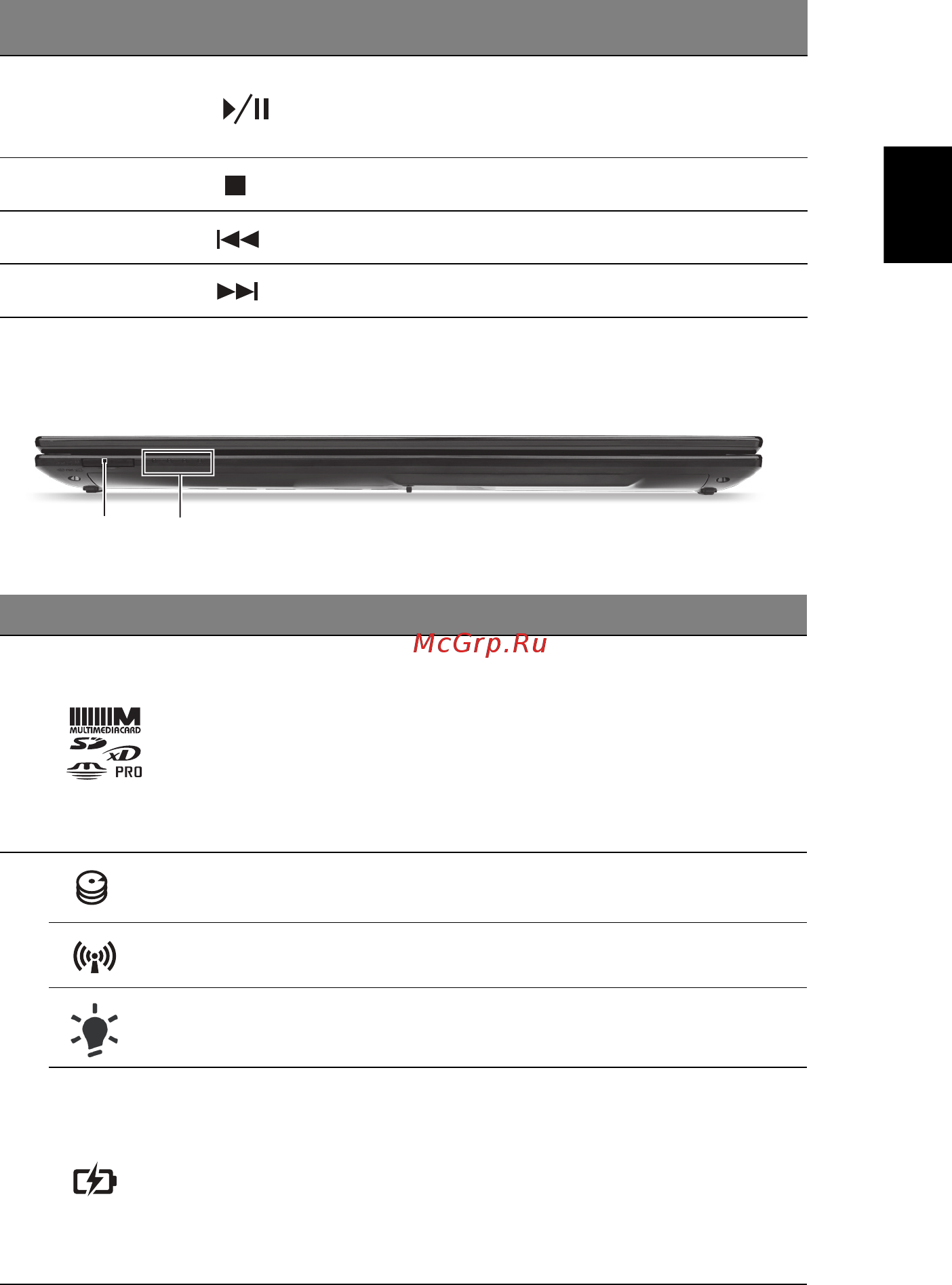 Acer ASPIRE V3-531 [7/10] Вид спереди с закрытой крышкой