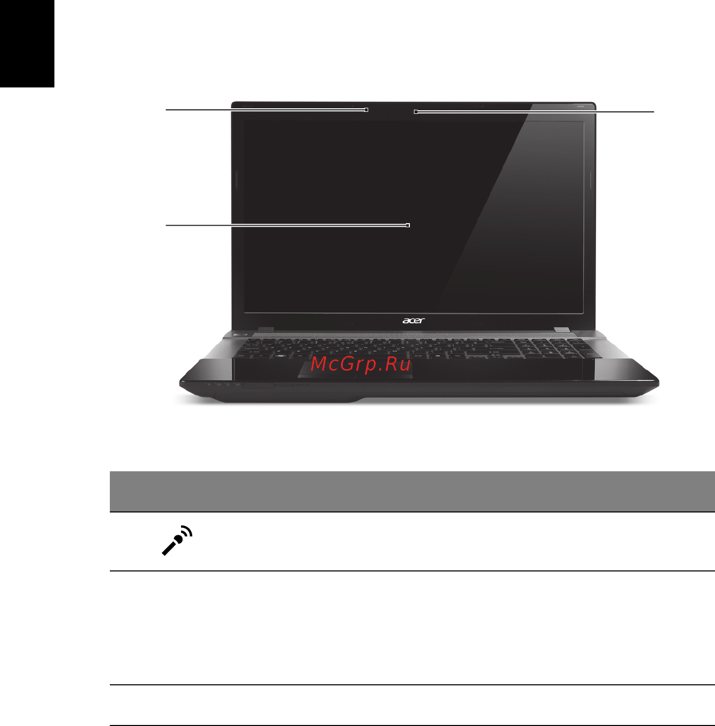 Acer ASPIRE V3-731 [4/11] Знакомство с ноутбуком acer