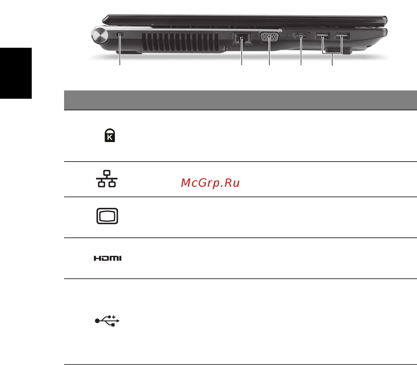 Acer ASPIRE V3-731 [8/11] Вид слева