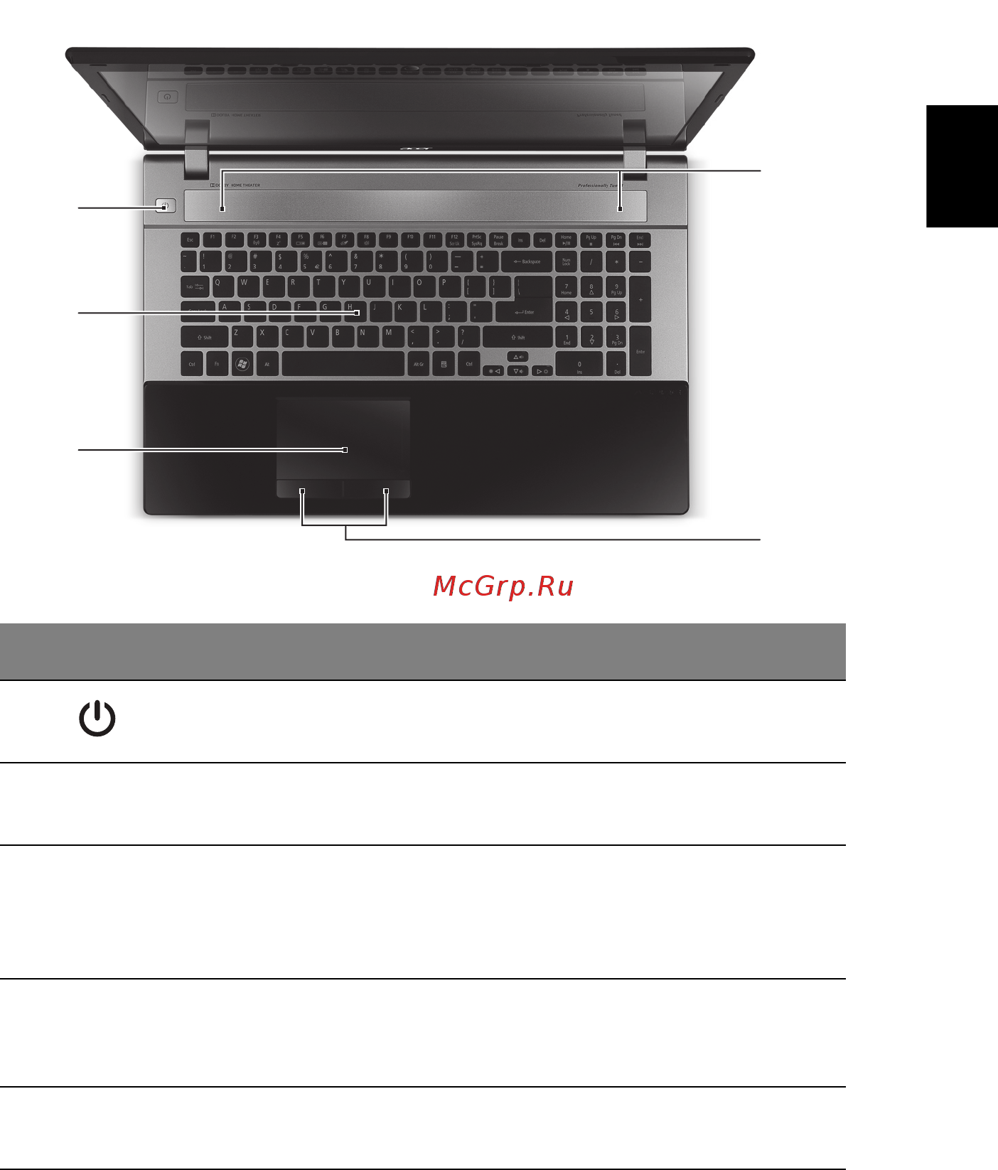 Acer ASPIRE V3-731G [5/11] Русский