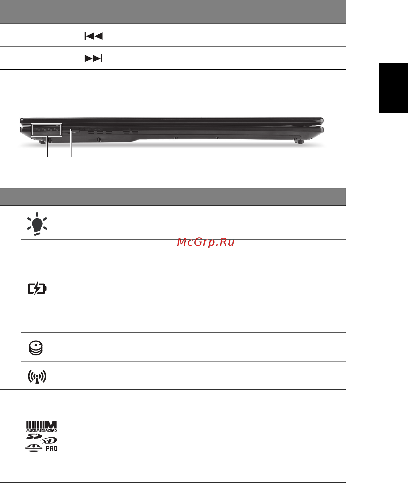 Acer ASPIRE V3-731G [7/11] Русский