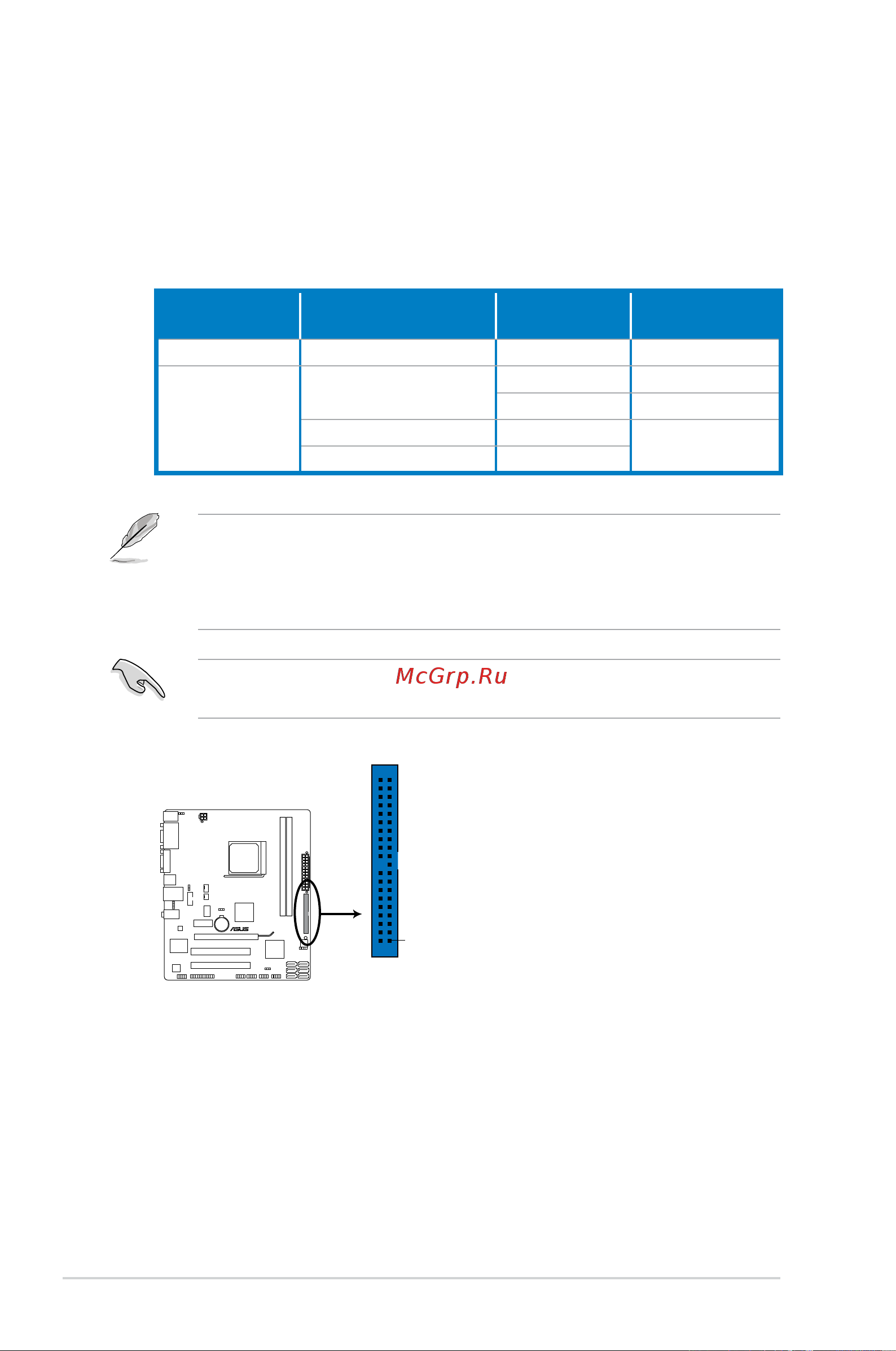Asus V7-M4A3000E [48/85] Ideconnector 40 1pinpri_ide