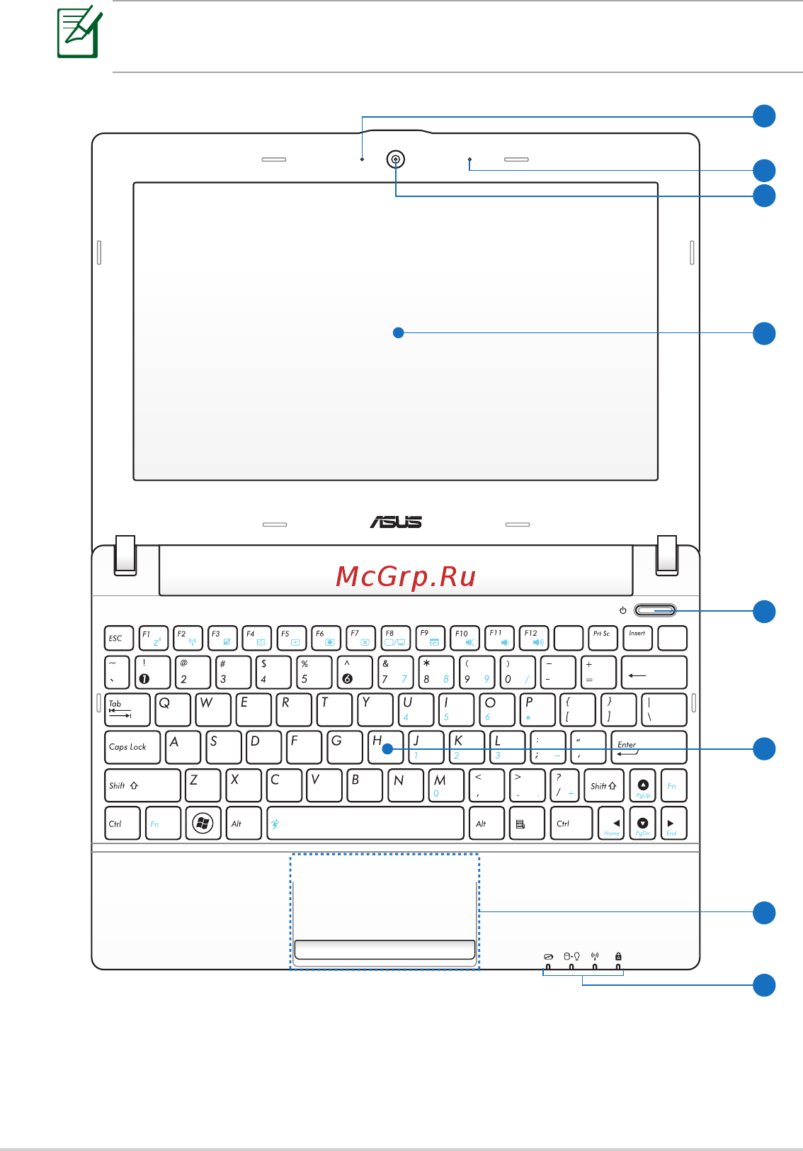Asus EEE PC X101H [10/50] Расположение элементов на верхней стороне может отличаться в зависимости от модели