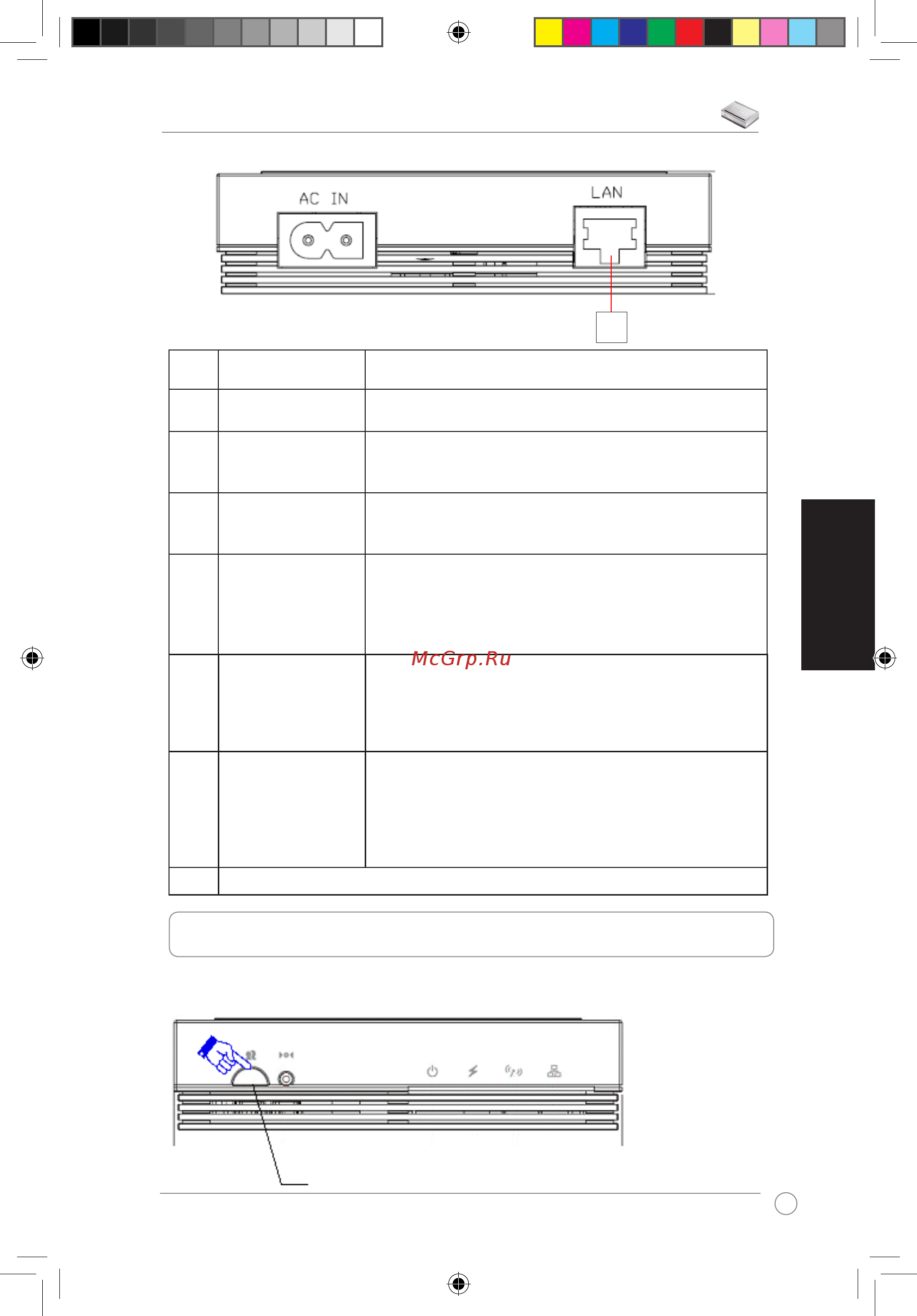 Asus PL-X31 [12/102] Groupagedesécurité optionnel