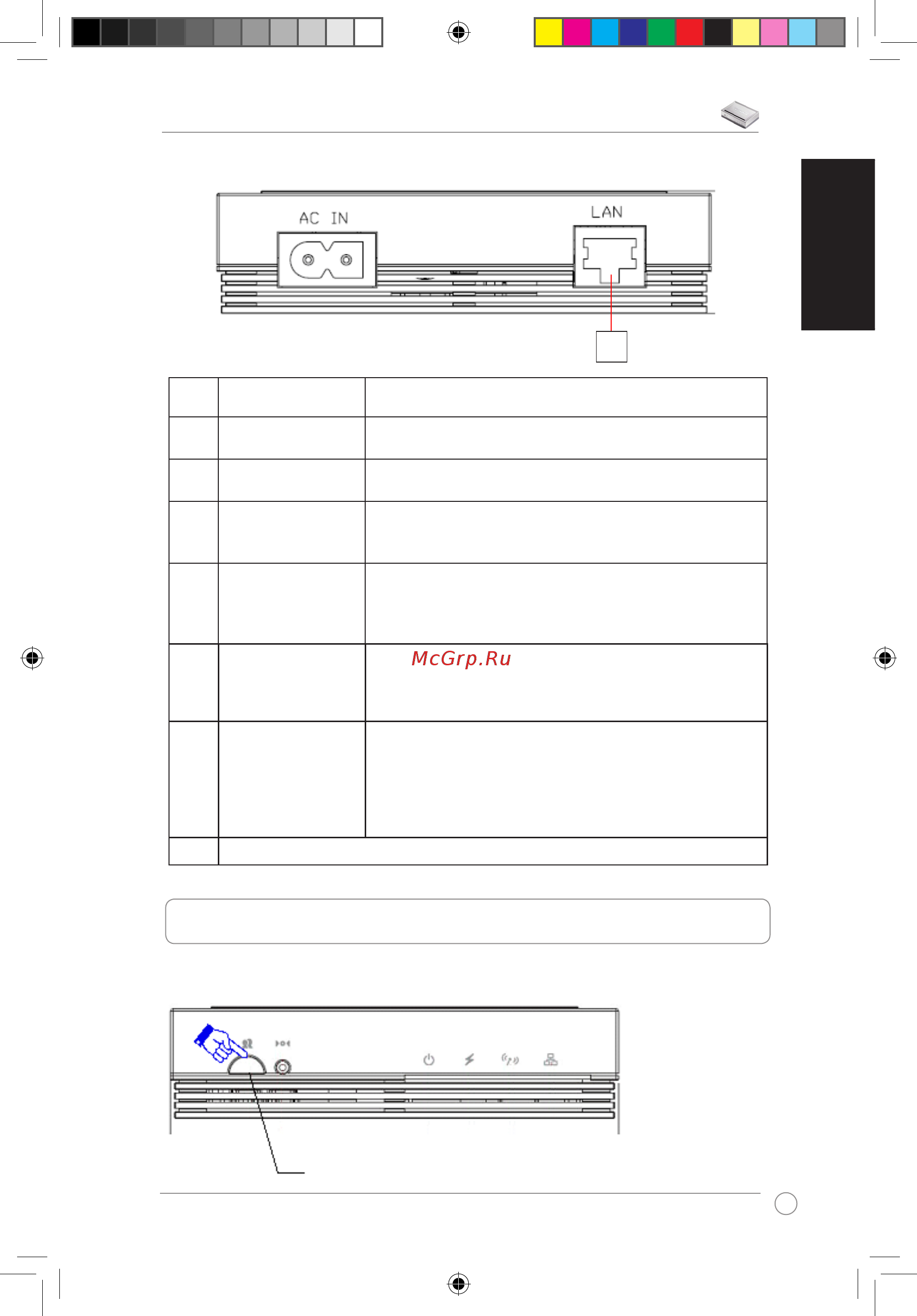 Asus PL-X31 [4/102] Securitypairing optional