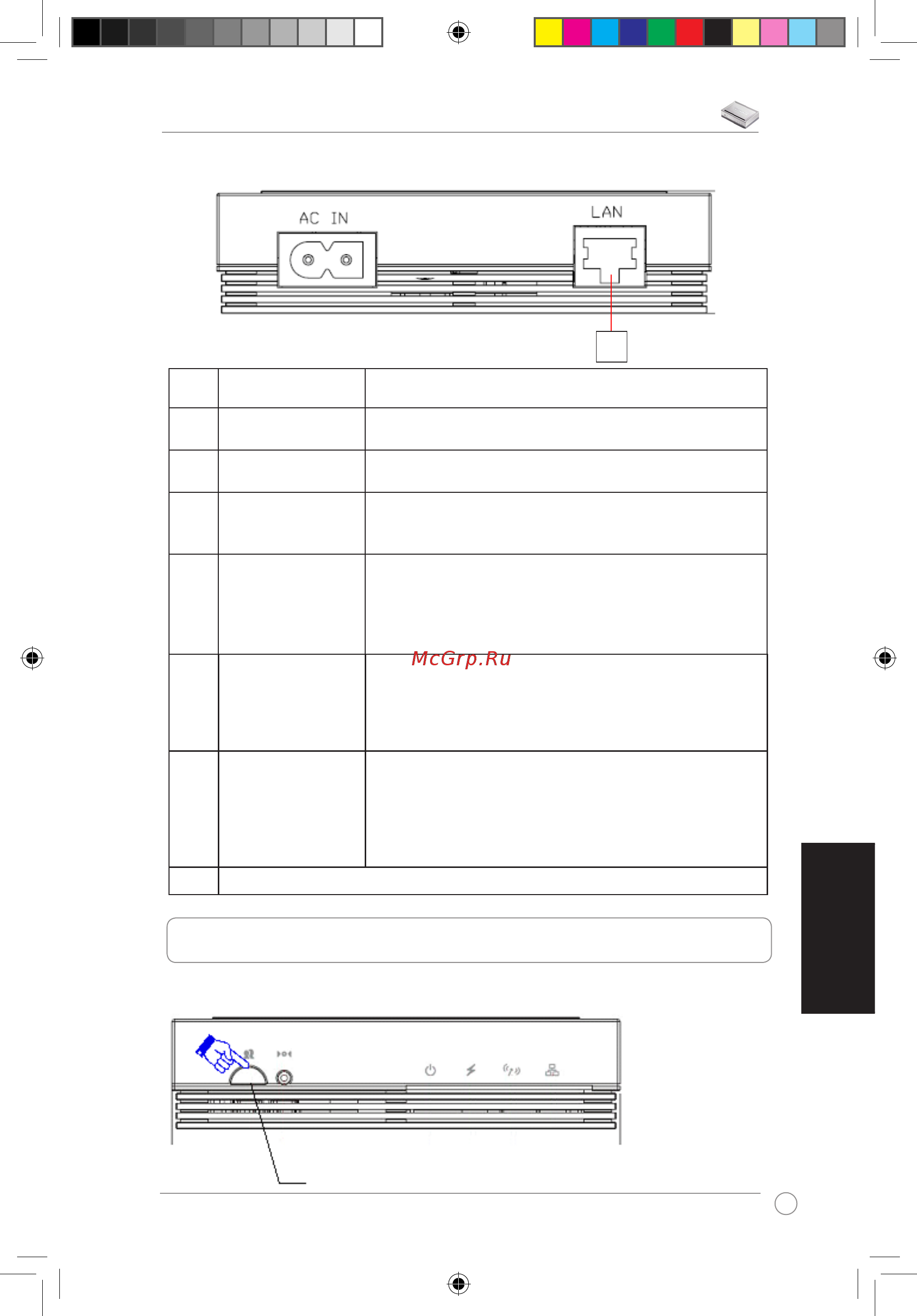 Asus PL-X31 [68/102] Pembuatanpasangankeamanan opsional