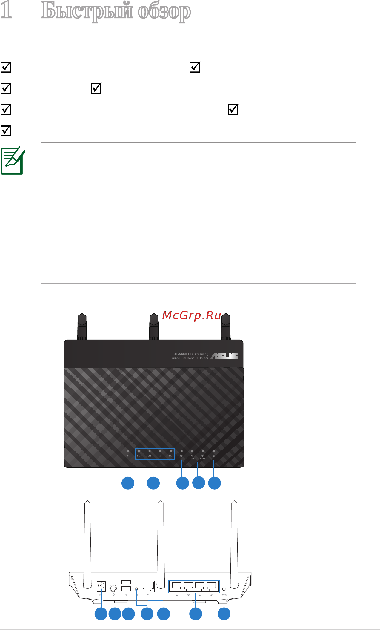 Asus RT-N66U [5/70] Быстрый обзор