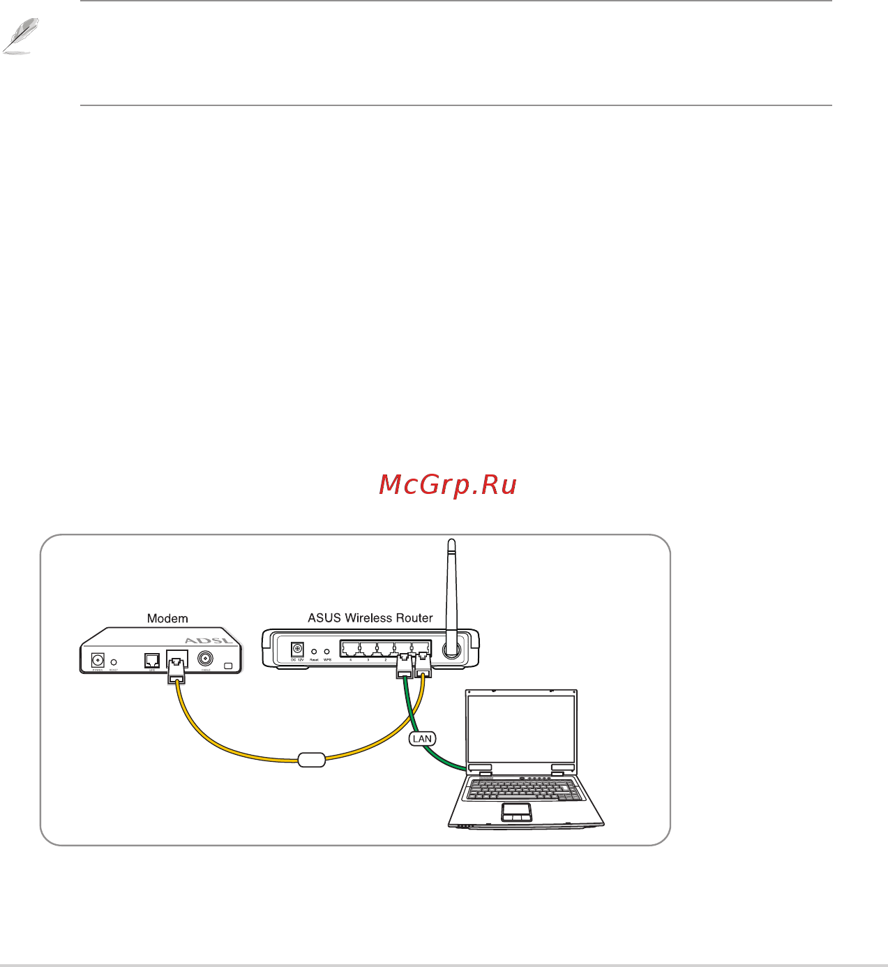 Asus RT-G32 V.B1 [11/743] Setting up the hardware