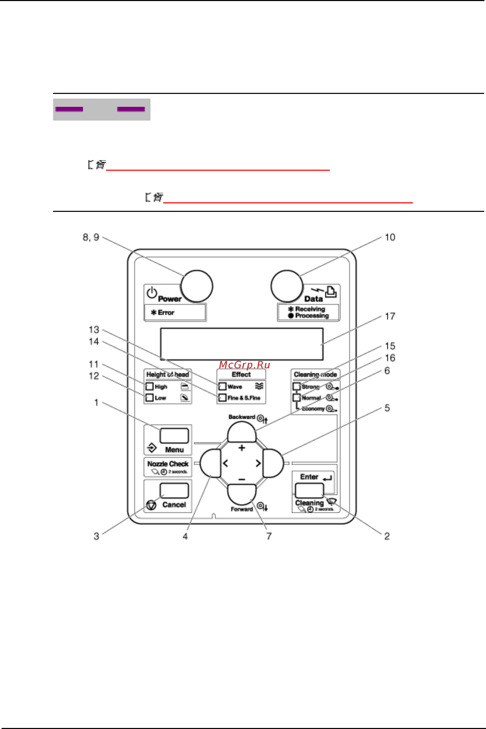 Xerox 8264E [31/240] Панель управления принтером