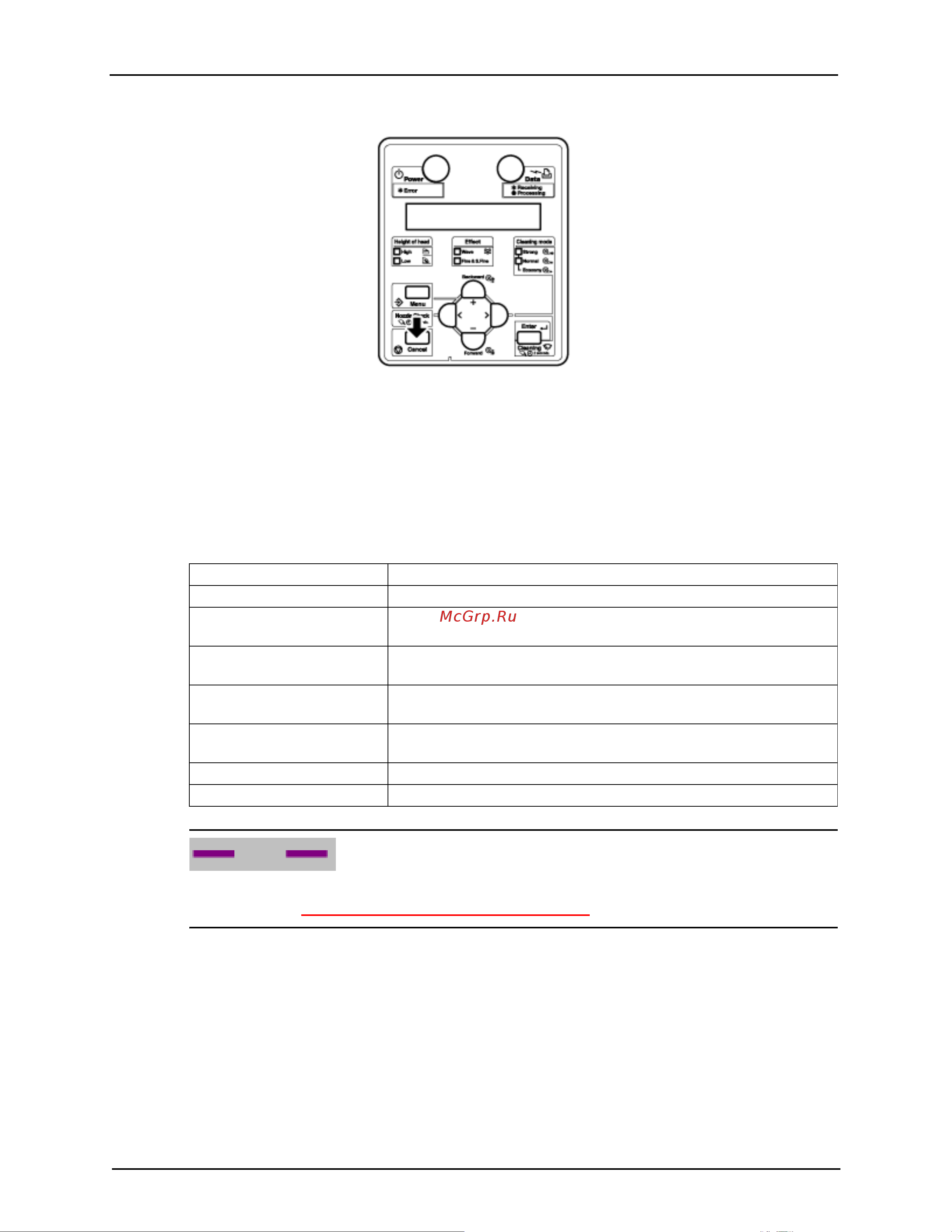 Xerox 8254E [129/240] Обзор меню panel setup настройка с панели