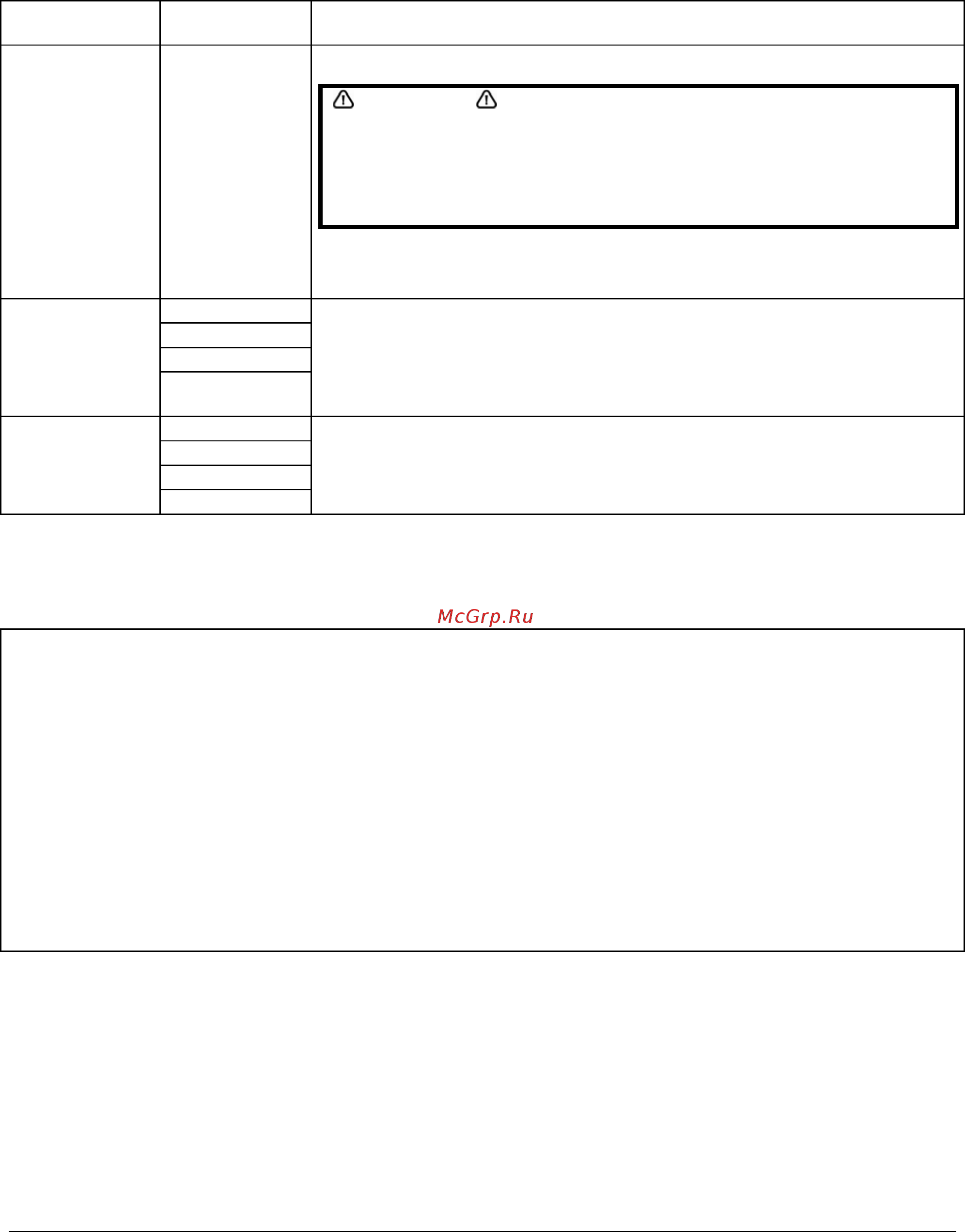 Xerox 7142 COLOR WIDE FORMAT [112/160] Function menu меню функций