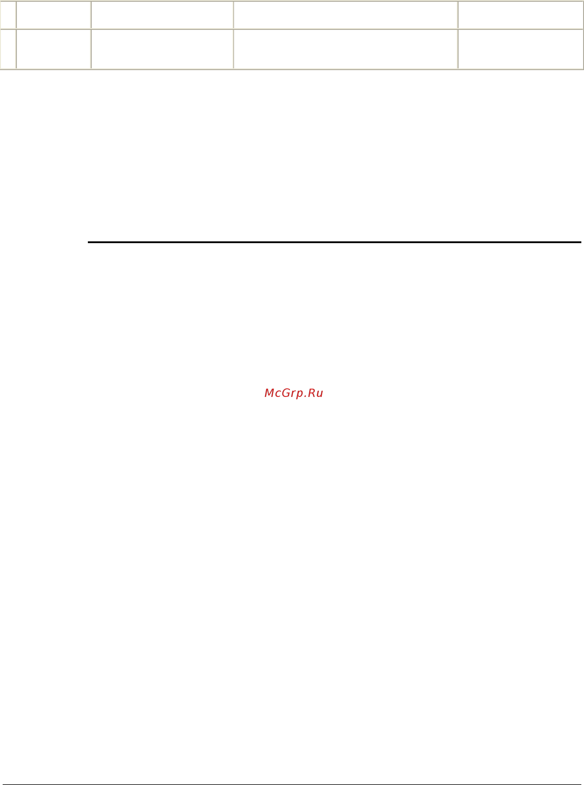 Xerox 7142 COLOR WIDE FORMAT [146/160] Ошибка требующая перезапуска