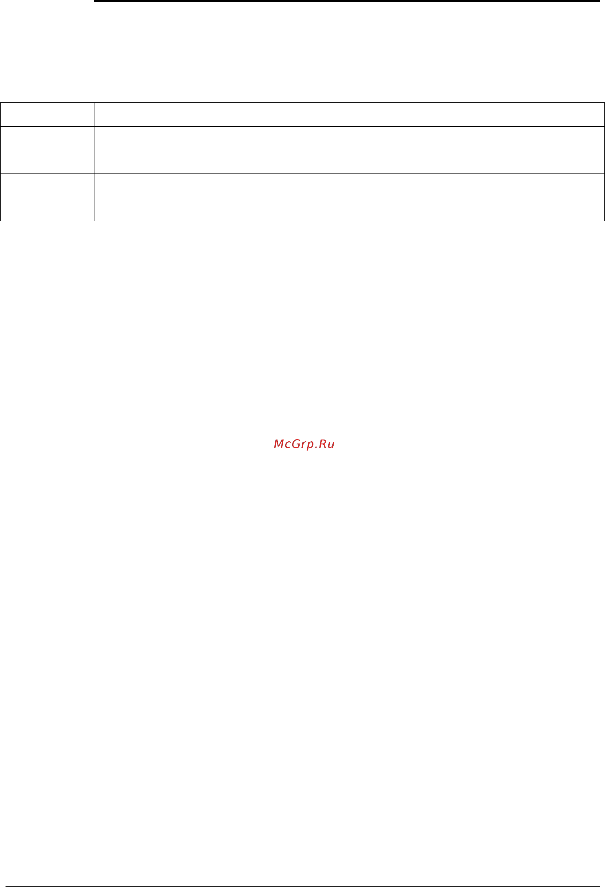 Xerox 7142 COLOR WIDE FORMAT [25/160] Панель управления