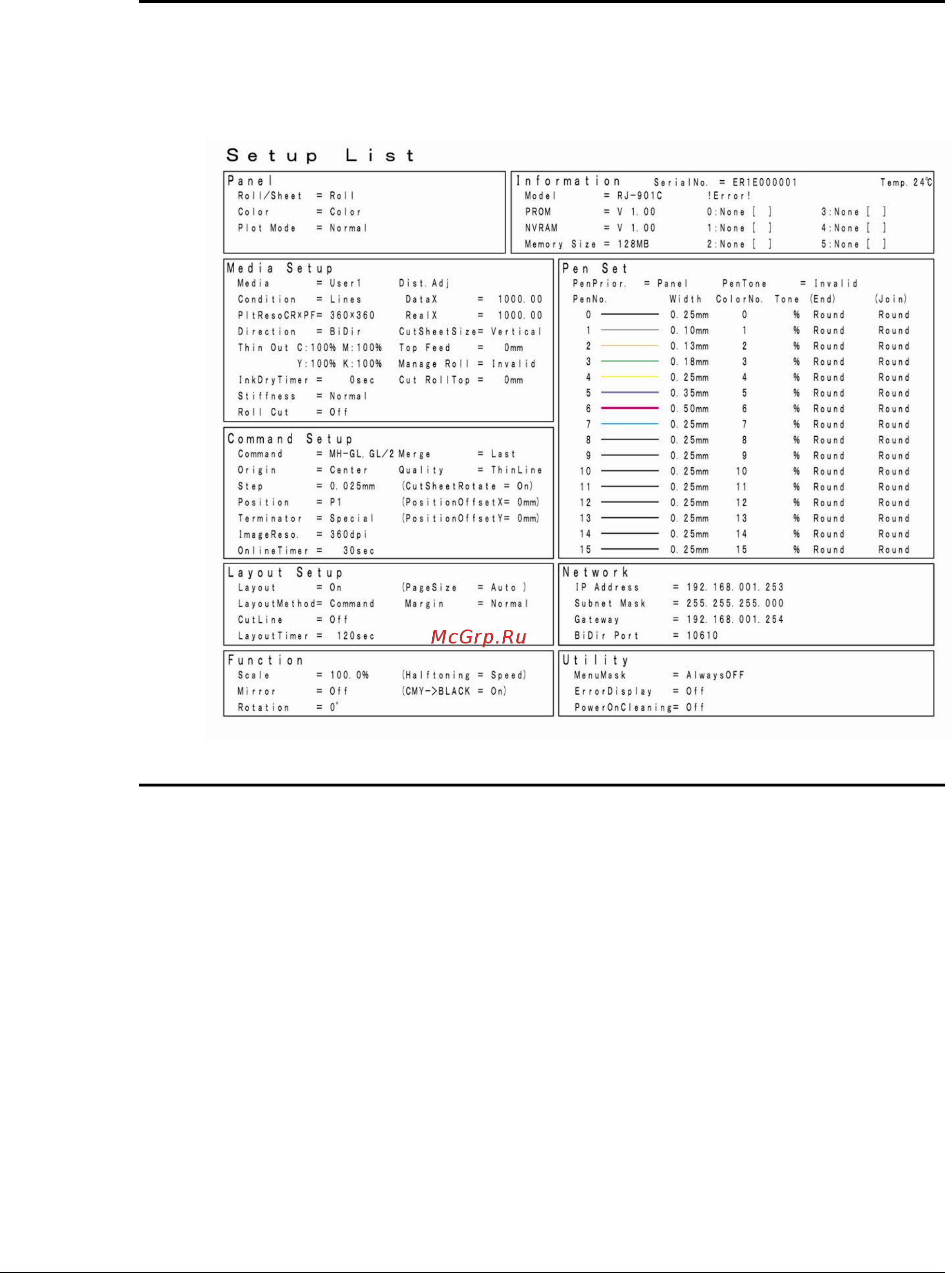 Xerox 7142 COLOR WIDE FORMAT [96/160] Nozzlecheck