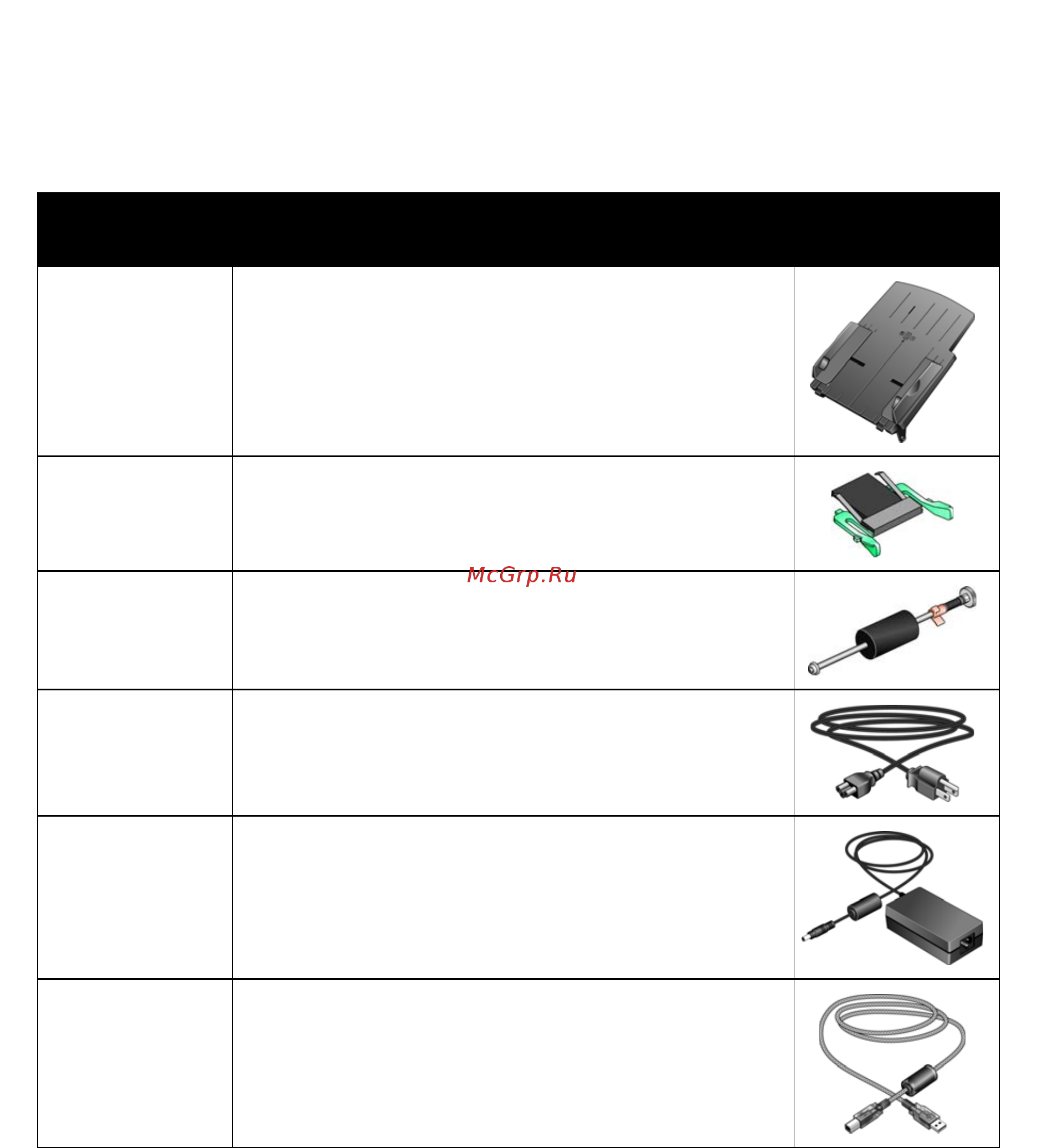 Xerox DOCUMATE 3640 [105/126] Список запчастей xerox documate 3640