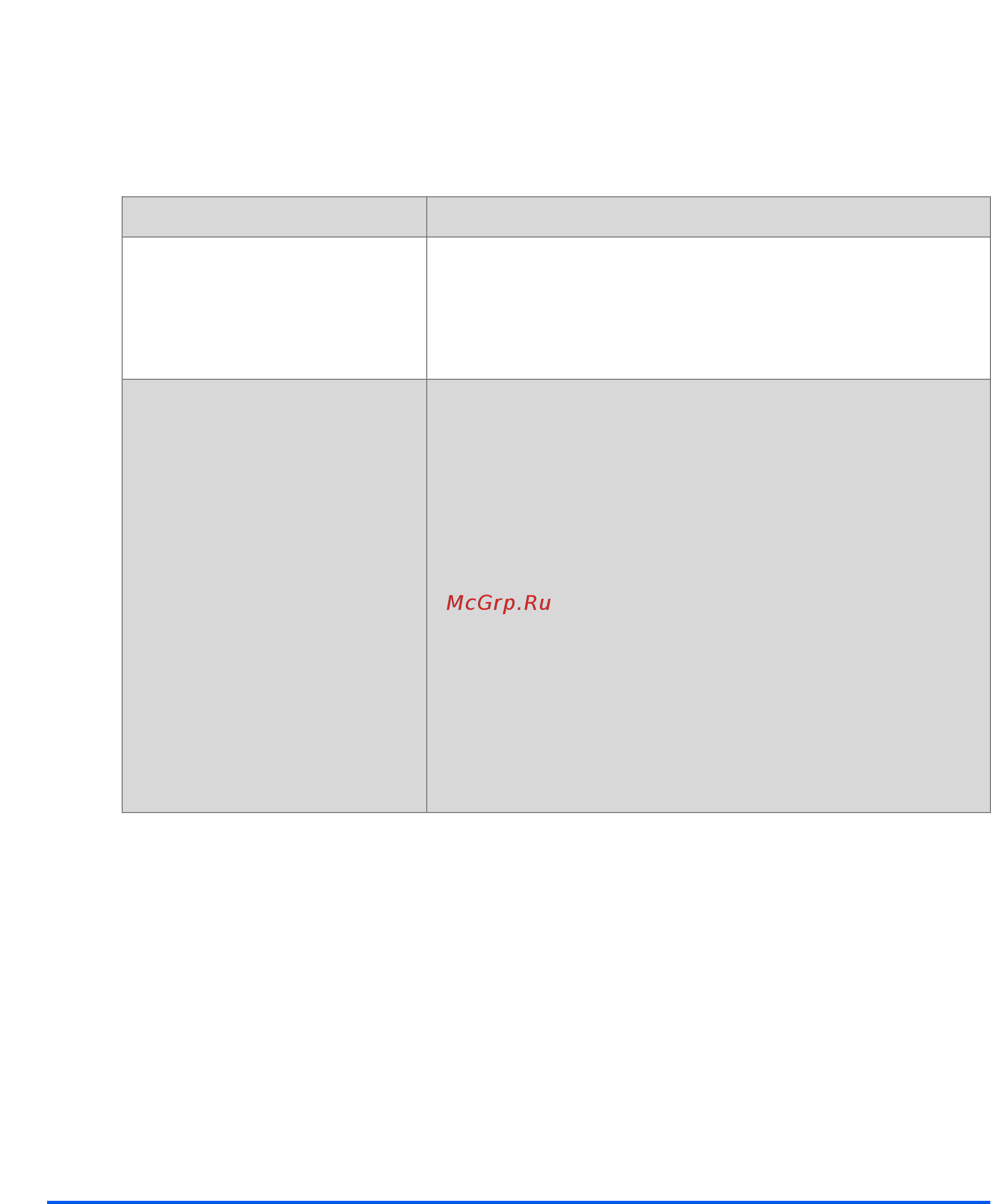 Xerox WORKCENTRE M20I [104/220] Способы набора номера