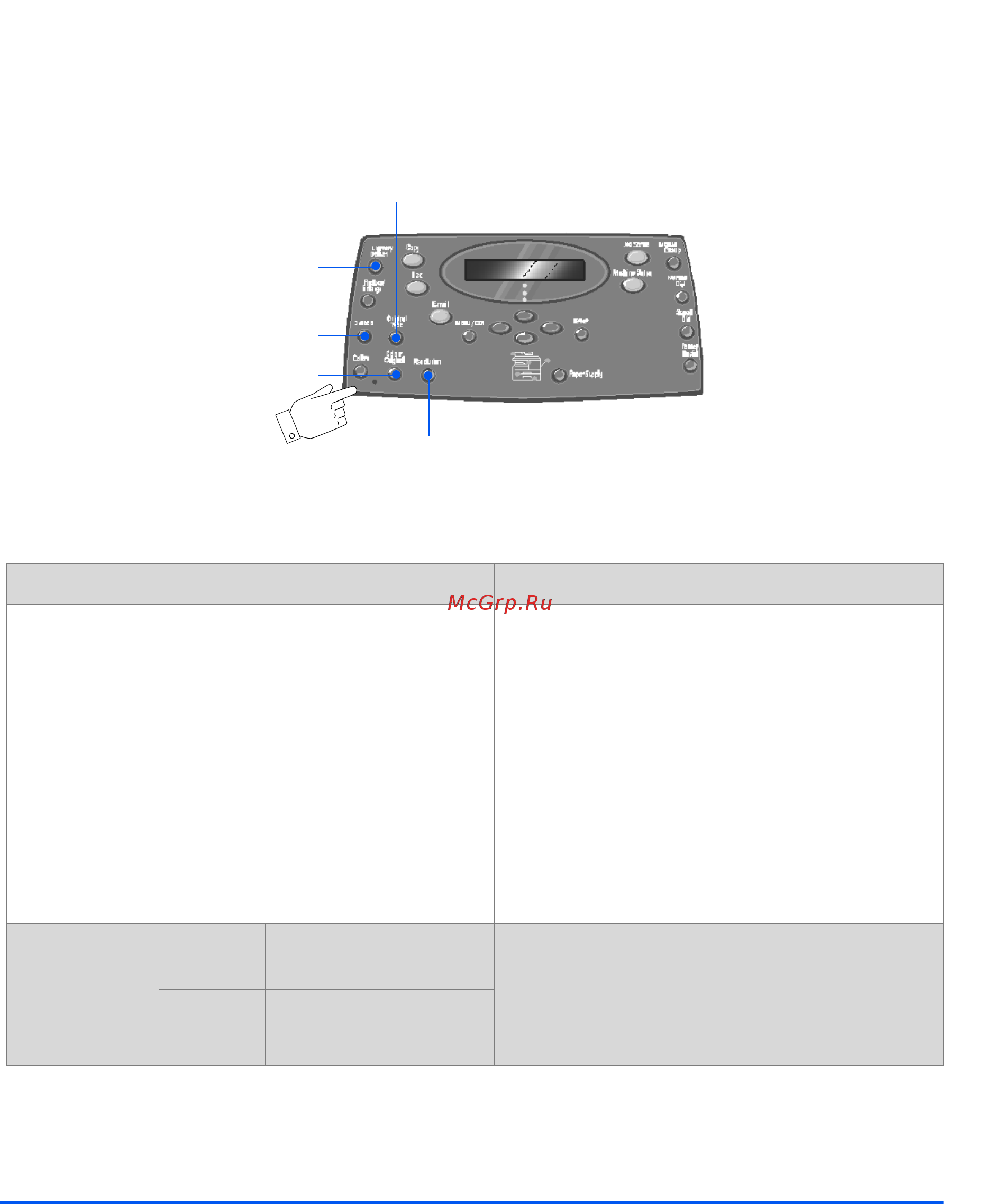 Xerox WORKCENTRE M20I [107/220] Описание режимов