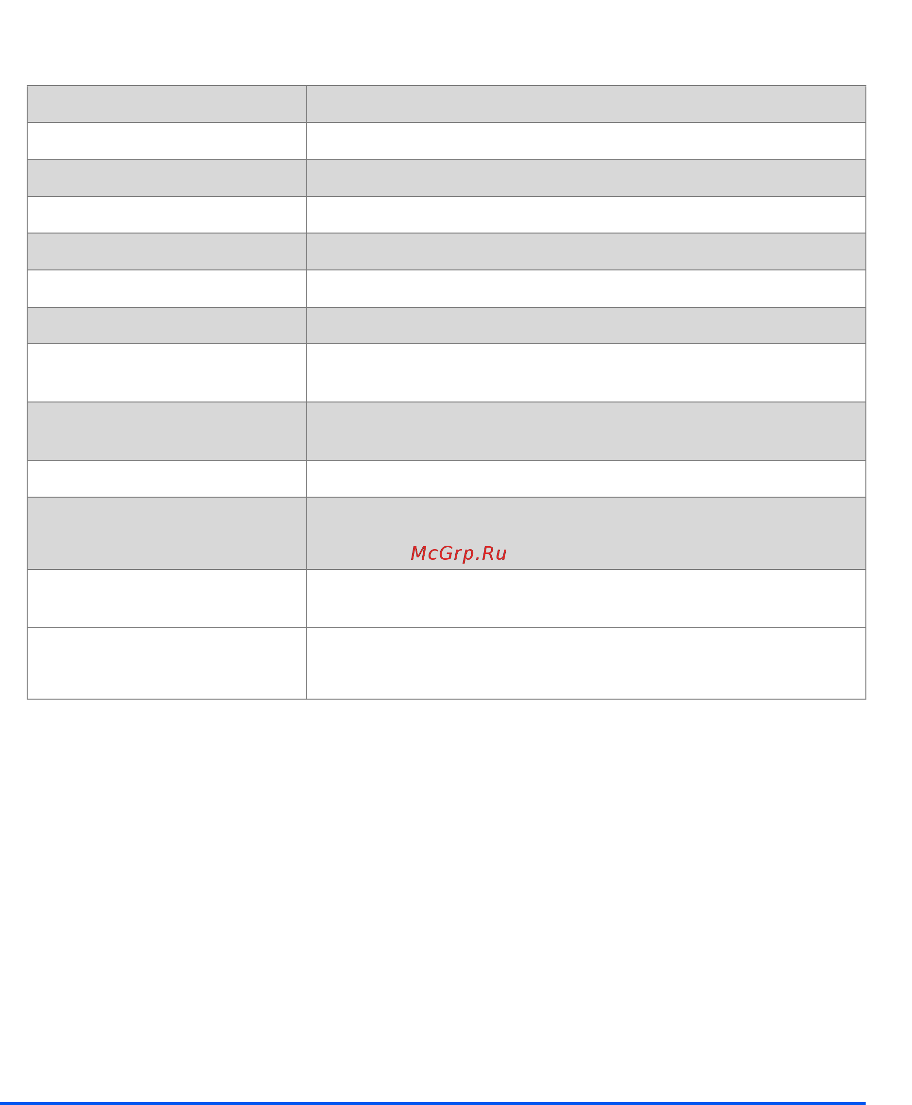 Xerox WORKCENTRE M20I [211/220] Характеристики сканера и копира