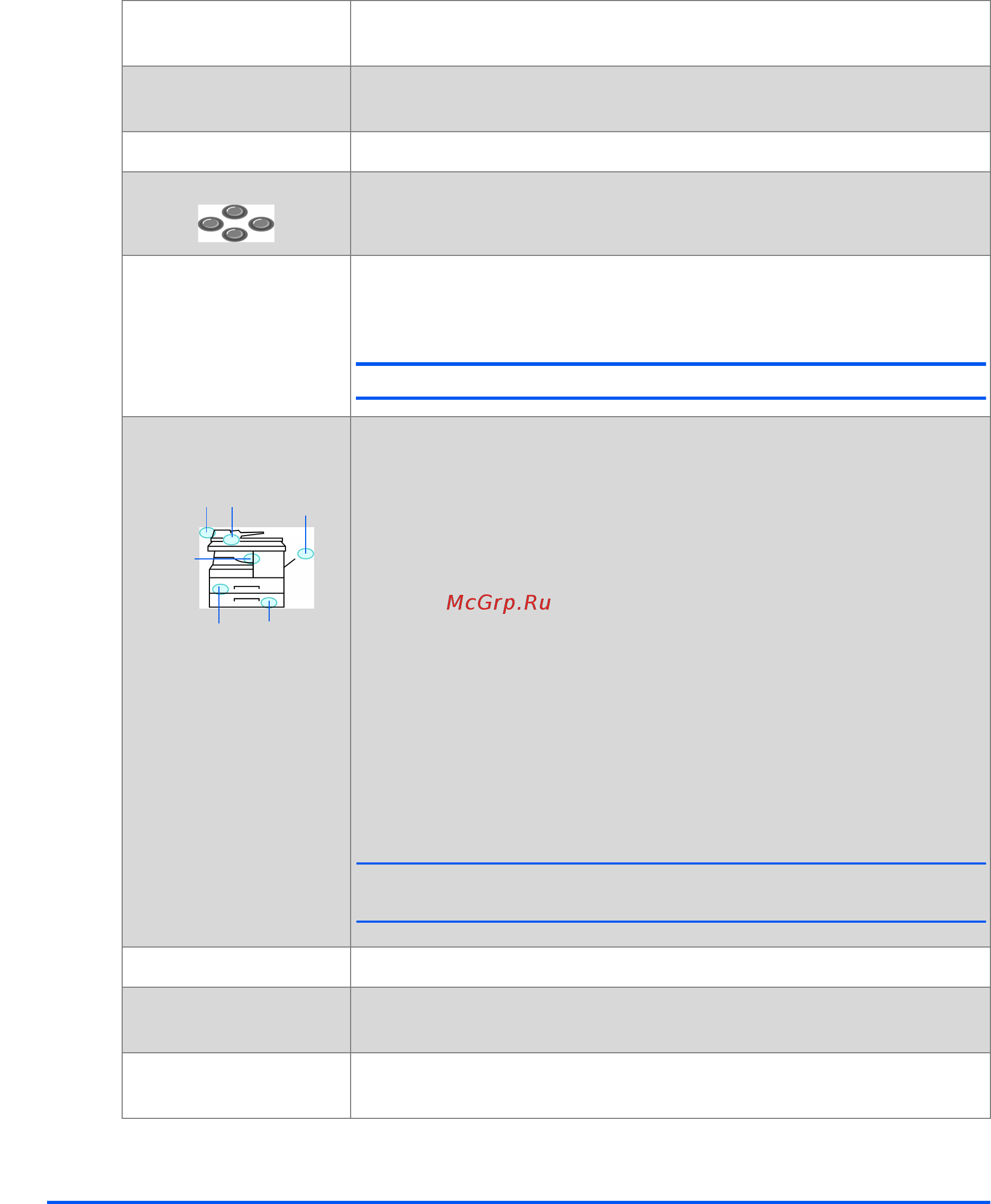 Xerox WORKCENTRE M20I [32/220] Приступаем к работе