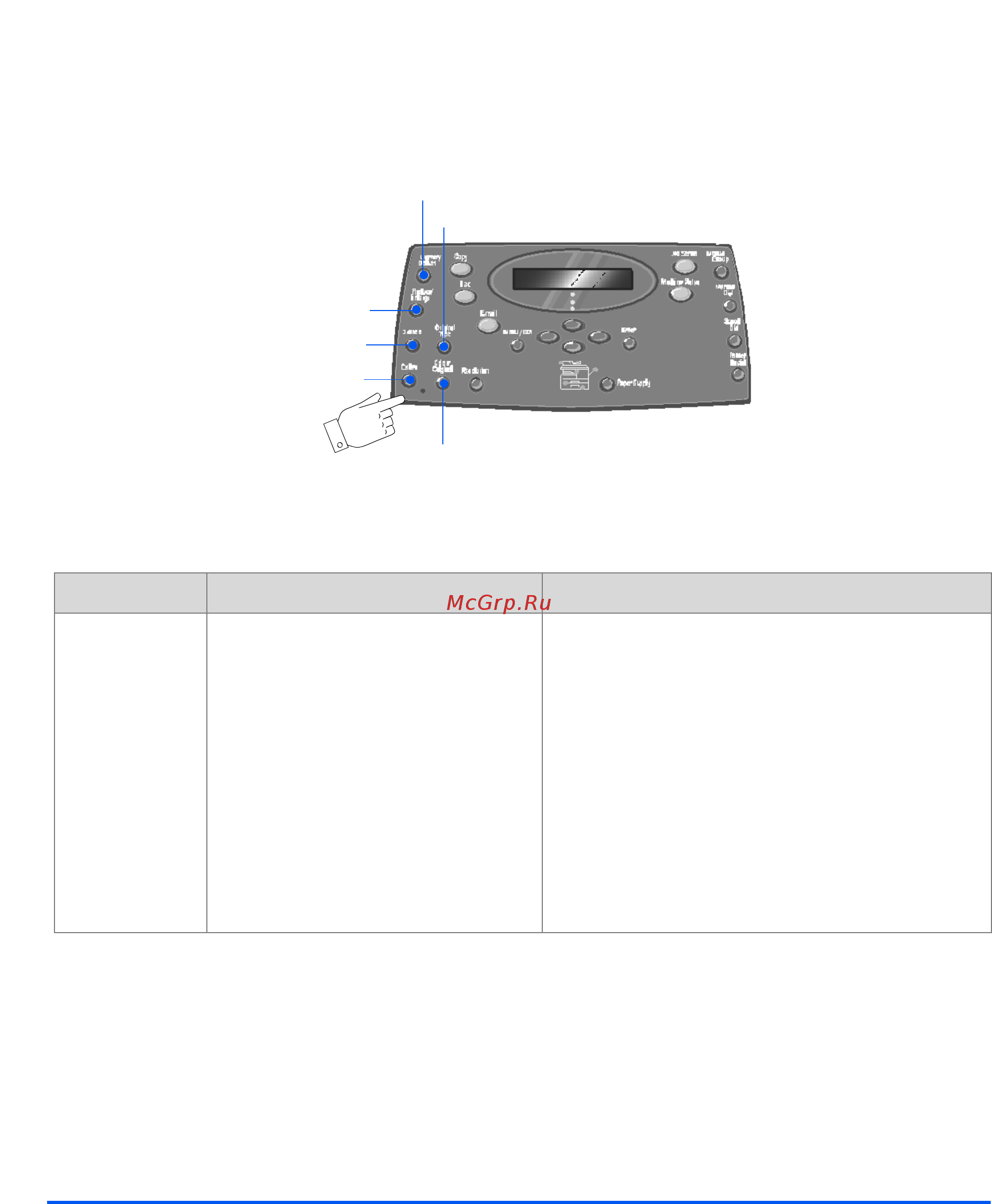 Xerox WORKCENTRE M20I [58/220] Копирование