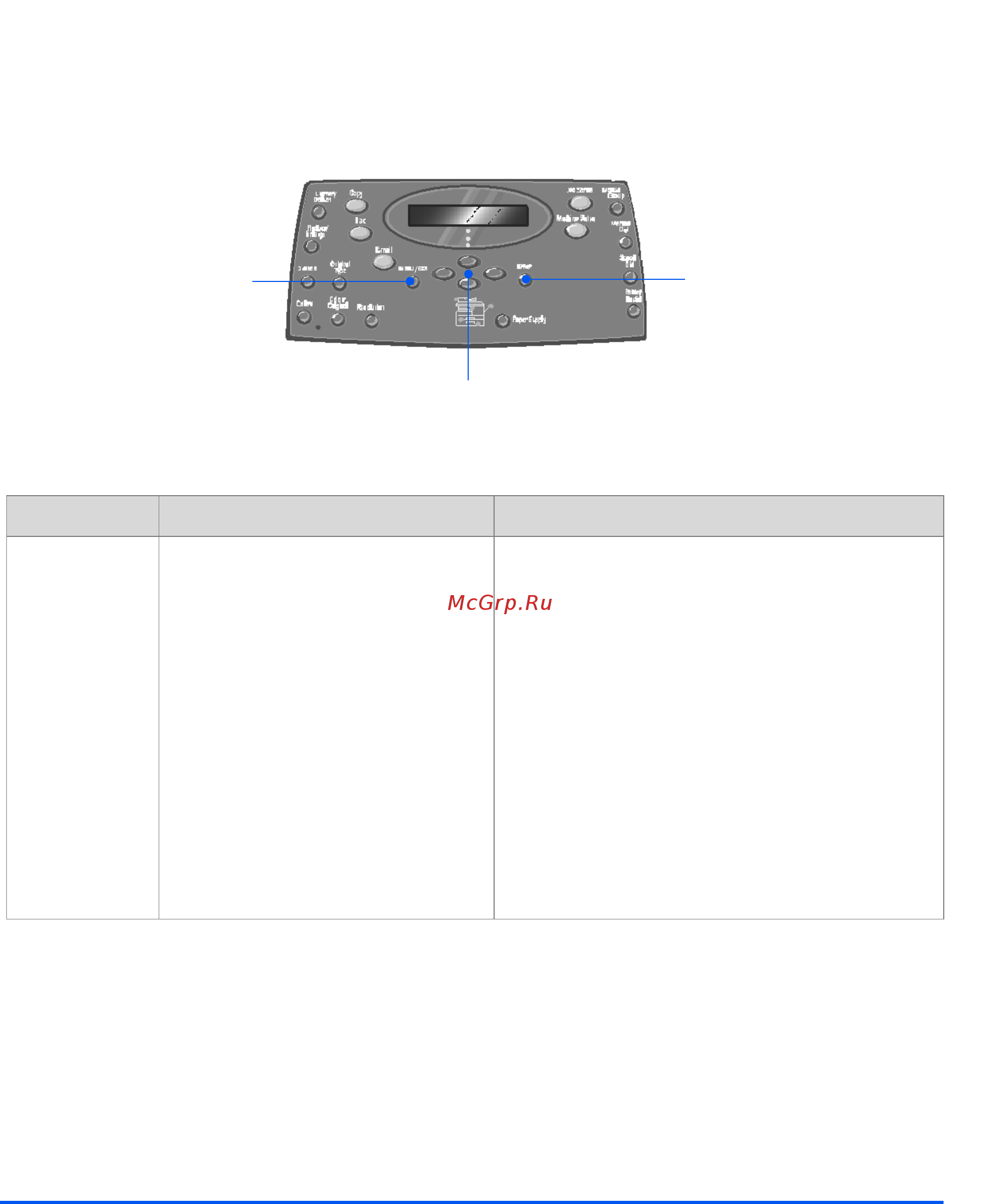 Xerox WORKCENTRE M20I [63/220] Копирование