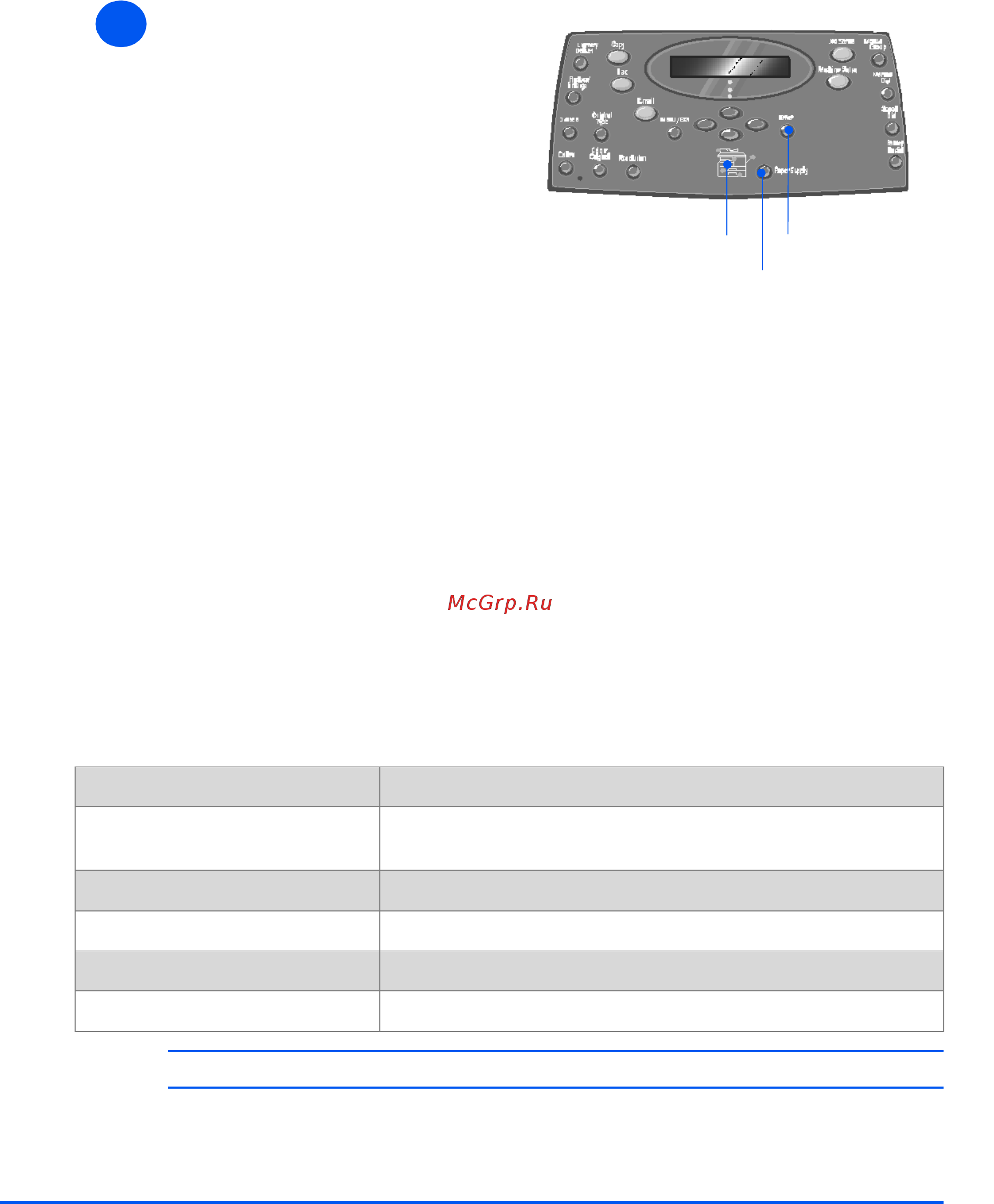 Xerox WORKCENTRE M20I [77/220] Использование обходного лотка