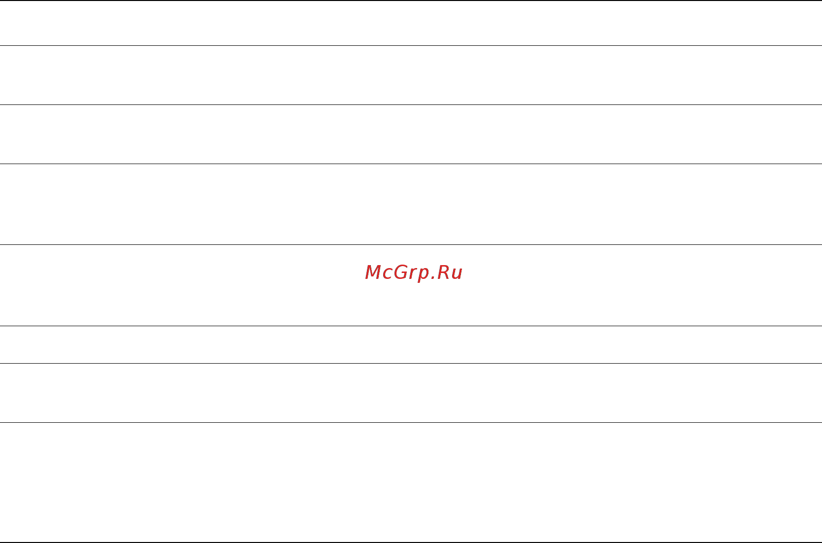 Xerox PHASER 6128MFP [114/196] Работа с меню