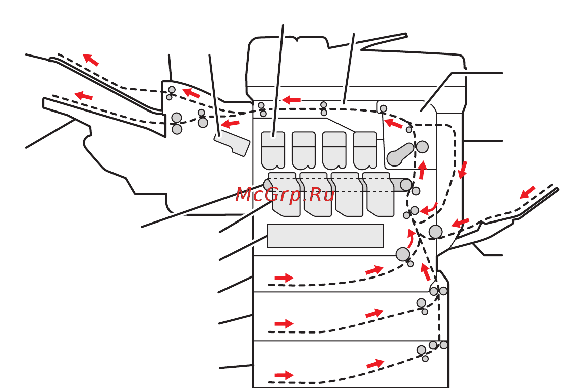 Xerox WORKCENTRE 6400 [214/265] Устранение неисправностей в области подачи бумаги