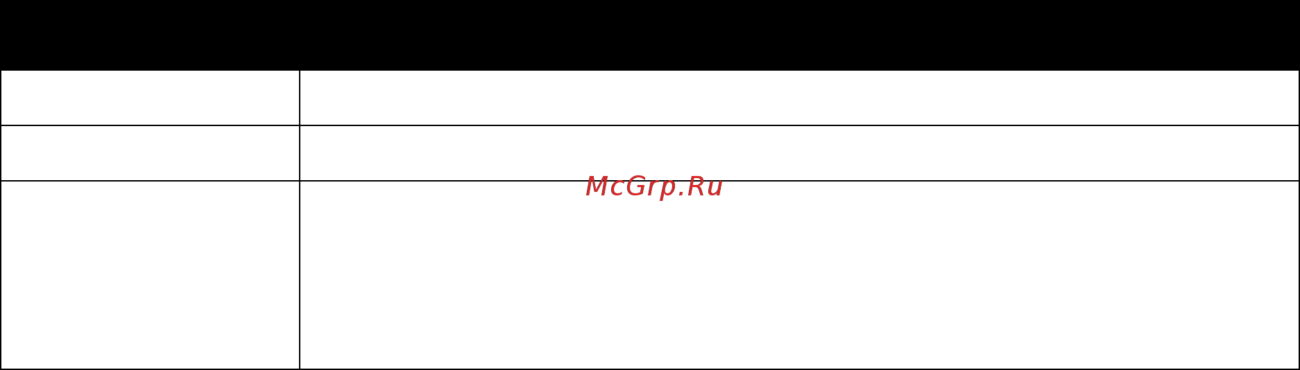 Xerox PHASER 6140 [106/179] Меню счетчики счетов