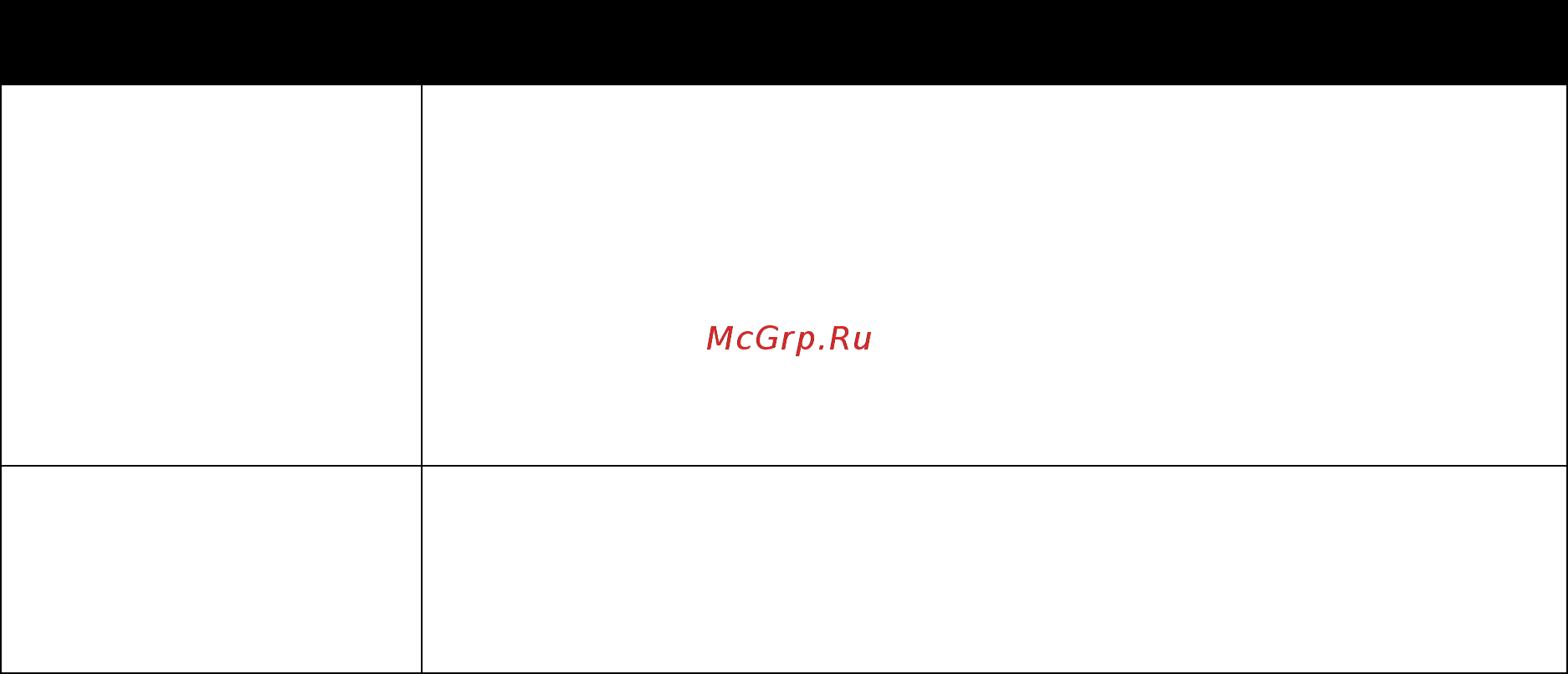 Xerox PHASER 6140 [107/179] Меню администратора