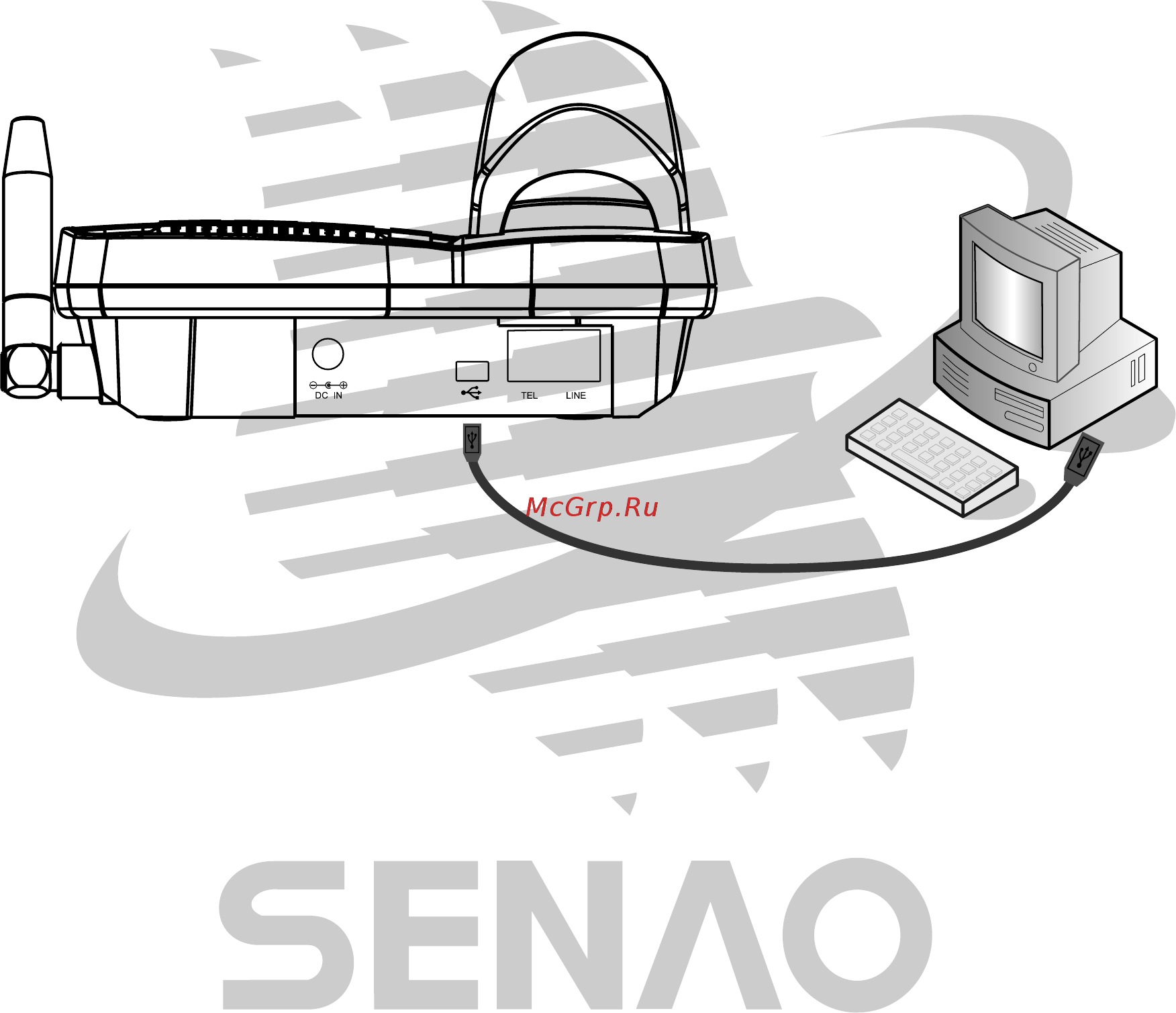 Senao SN-358 SKYPE [124/225] Utilización de skyp