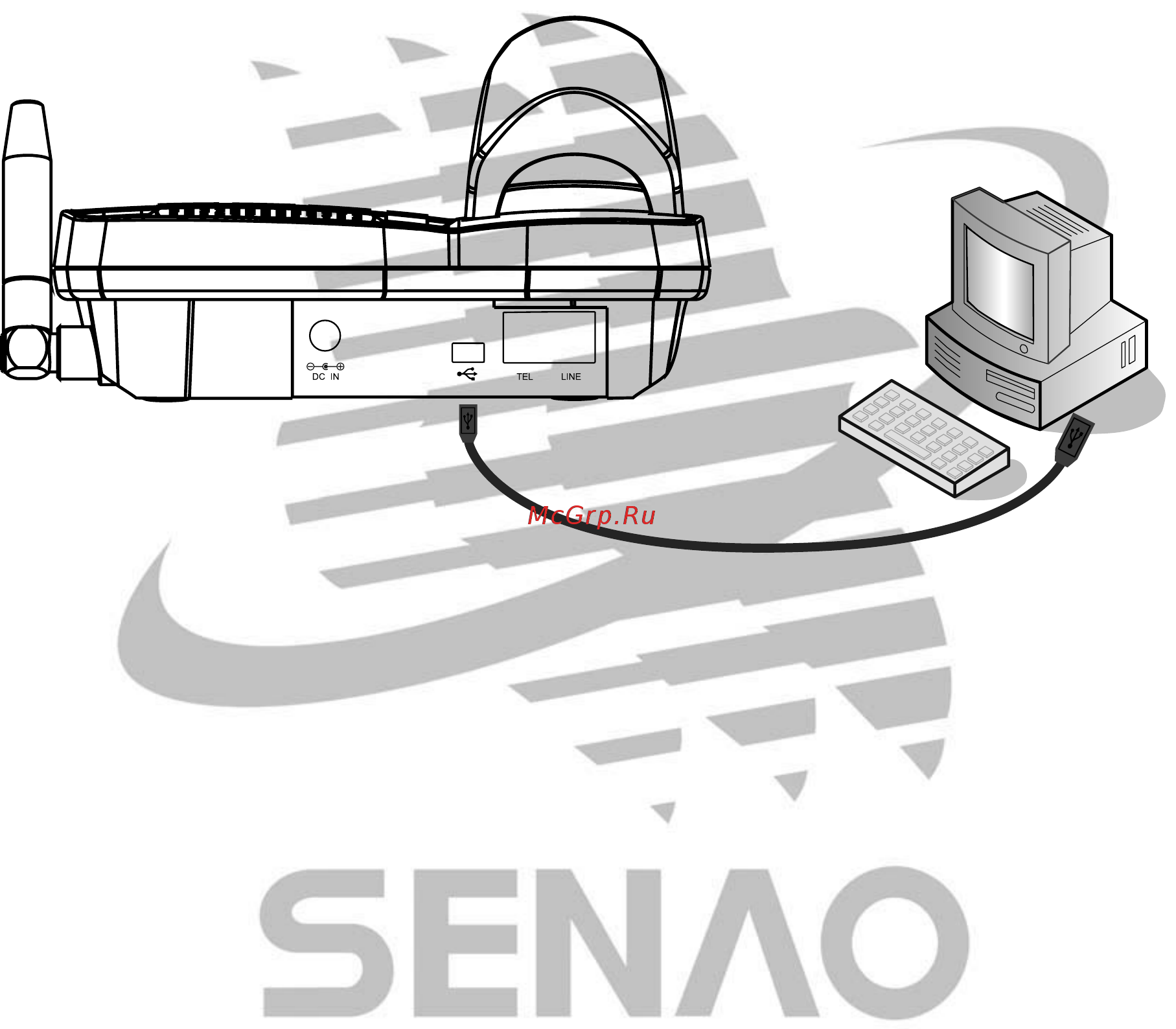 Senao SN-358 SKYPE [169/225] Skype için kullanı
