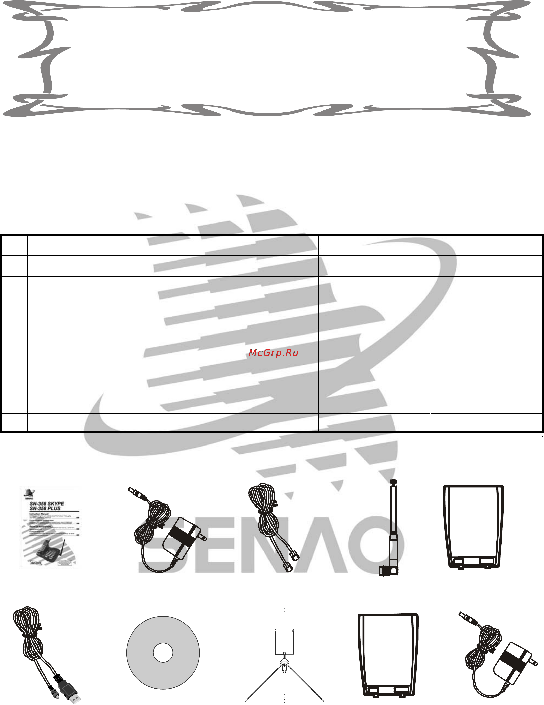 Senao SN-358 SKYPE [2/225] 1 2 3 4 5