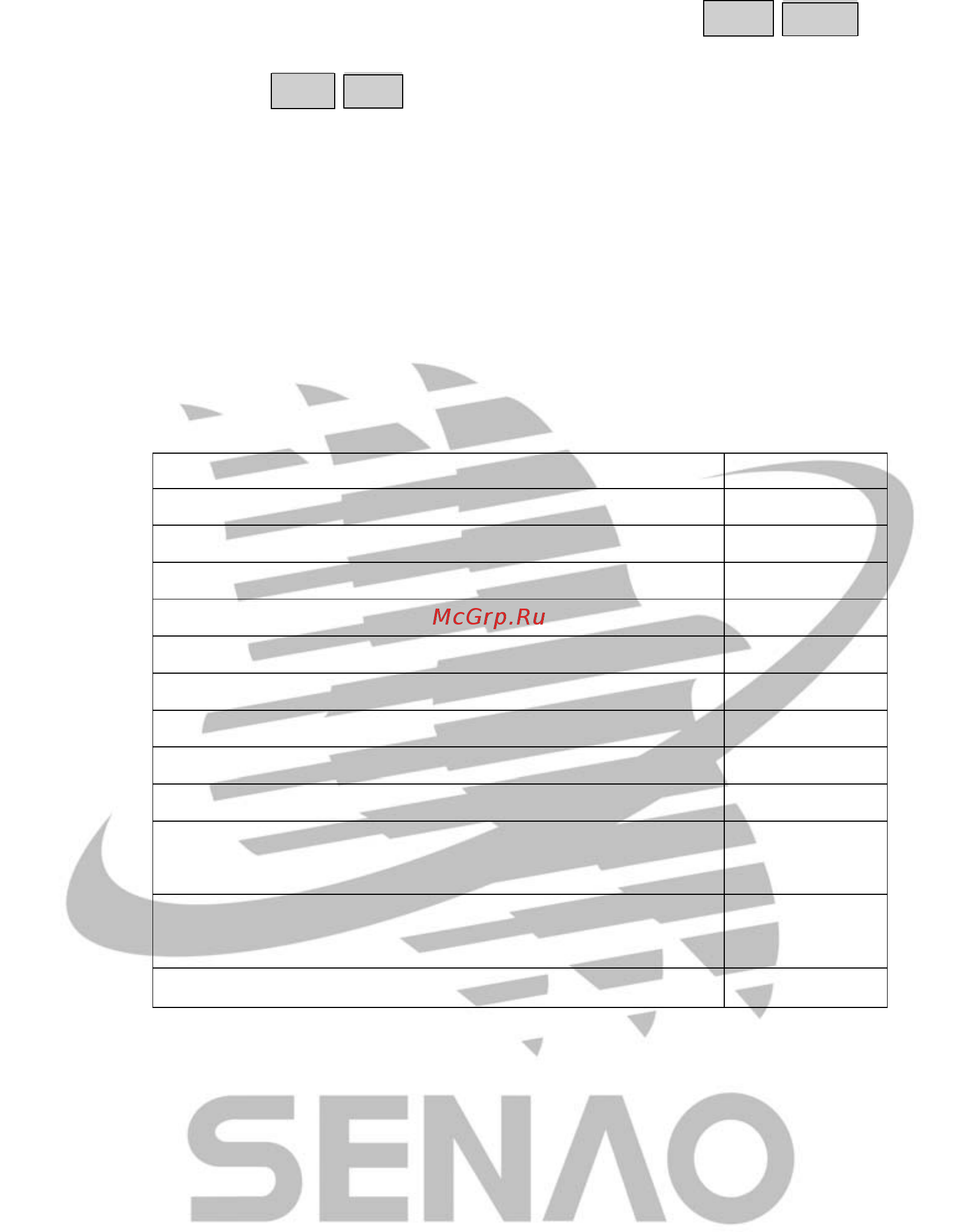 Senao SN-358 SKYPE Инструкция по эксплуатации онлайн [202/225] 112404