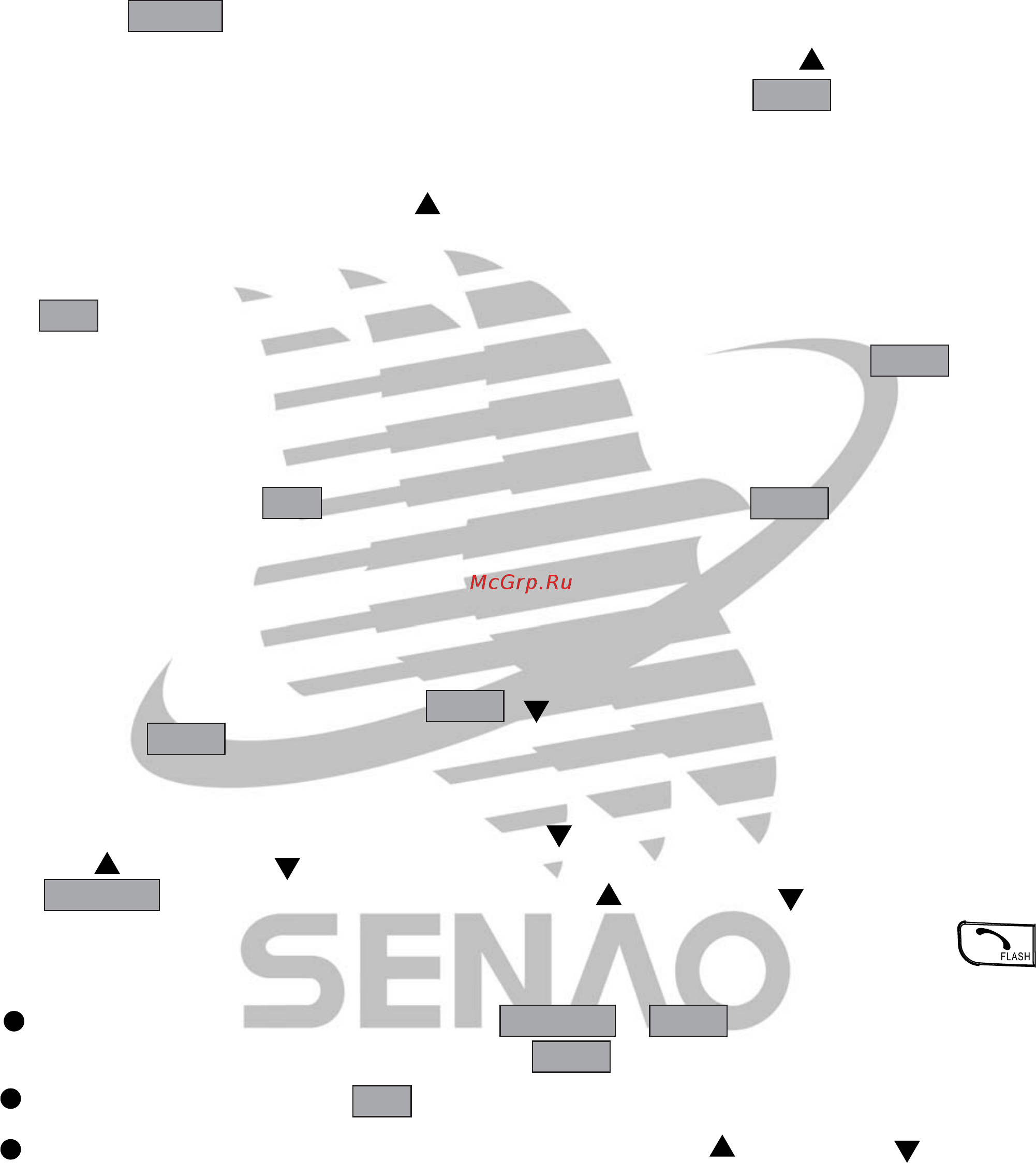 Senao SN-358 SKYPE [23/225] Phone book