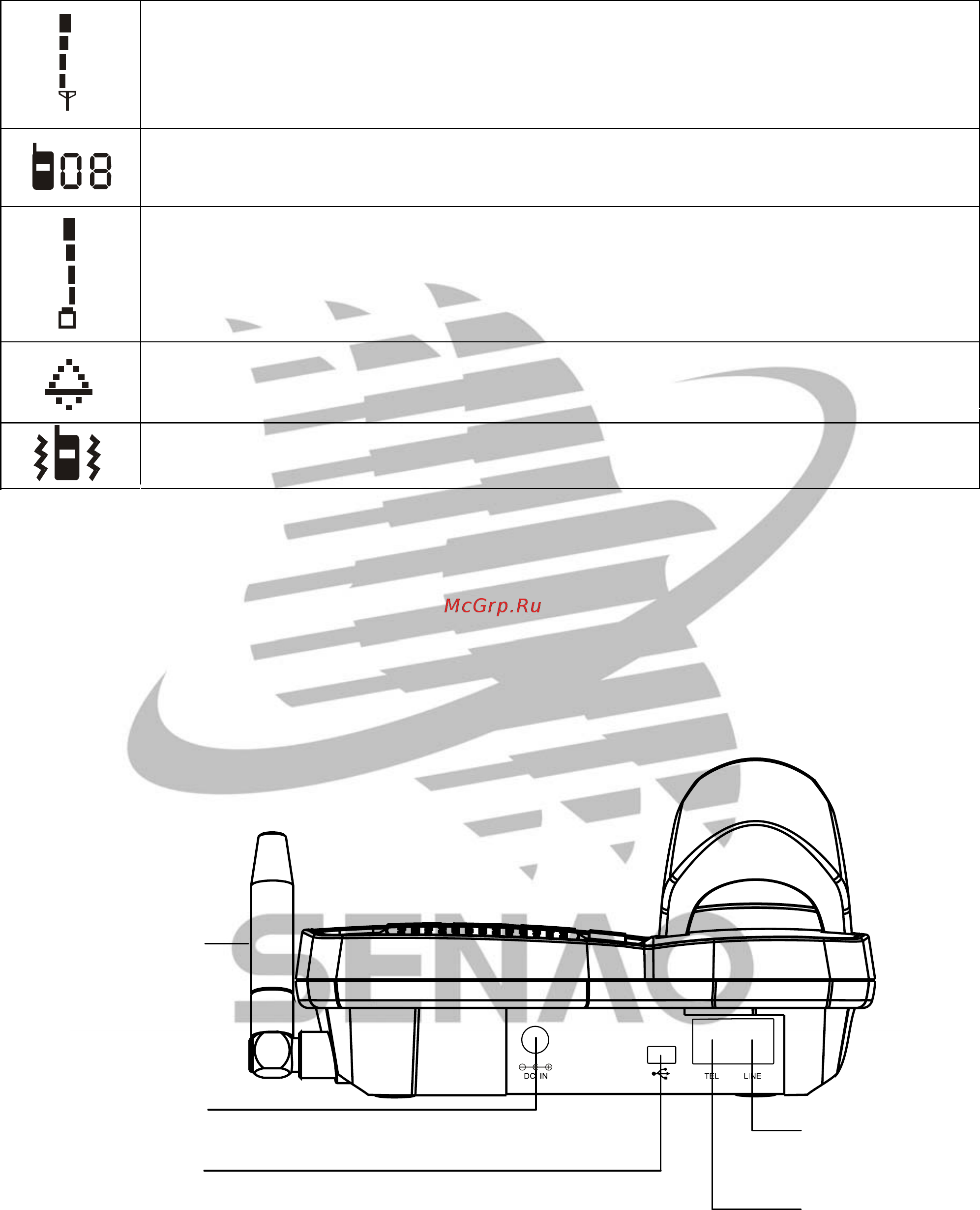 Senao SN-358 SKYPE [7/225] Base unit diagram