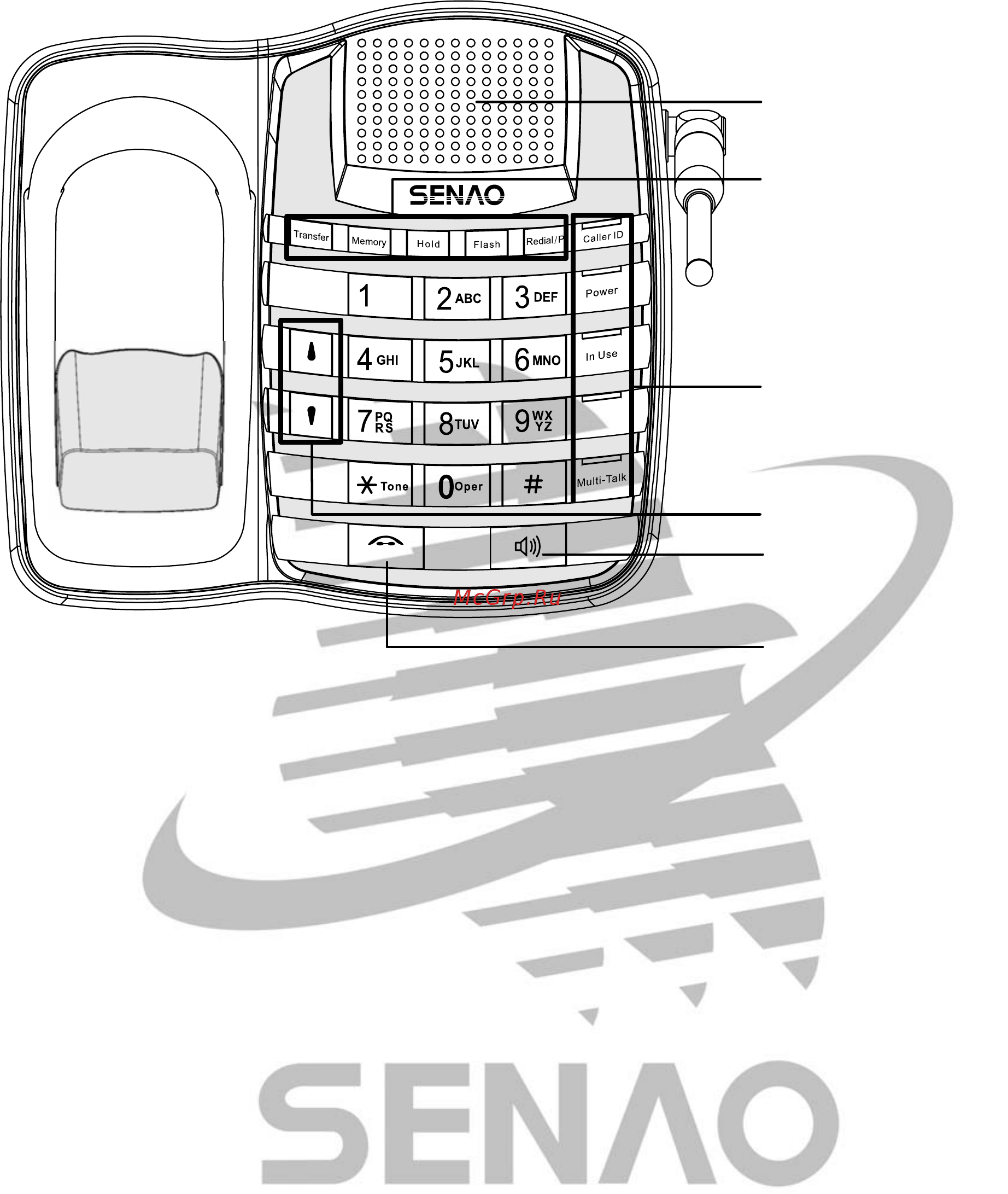 Senao SN-358 SKYPE Инструкция по эксплуатации онлайн [8/225] 112404