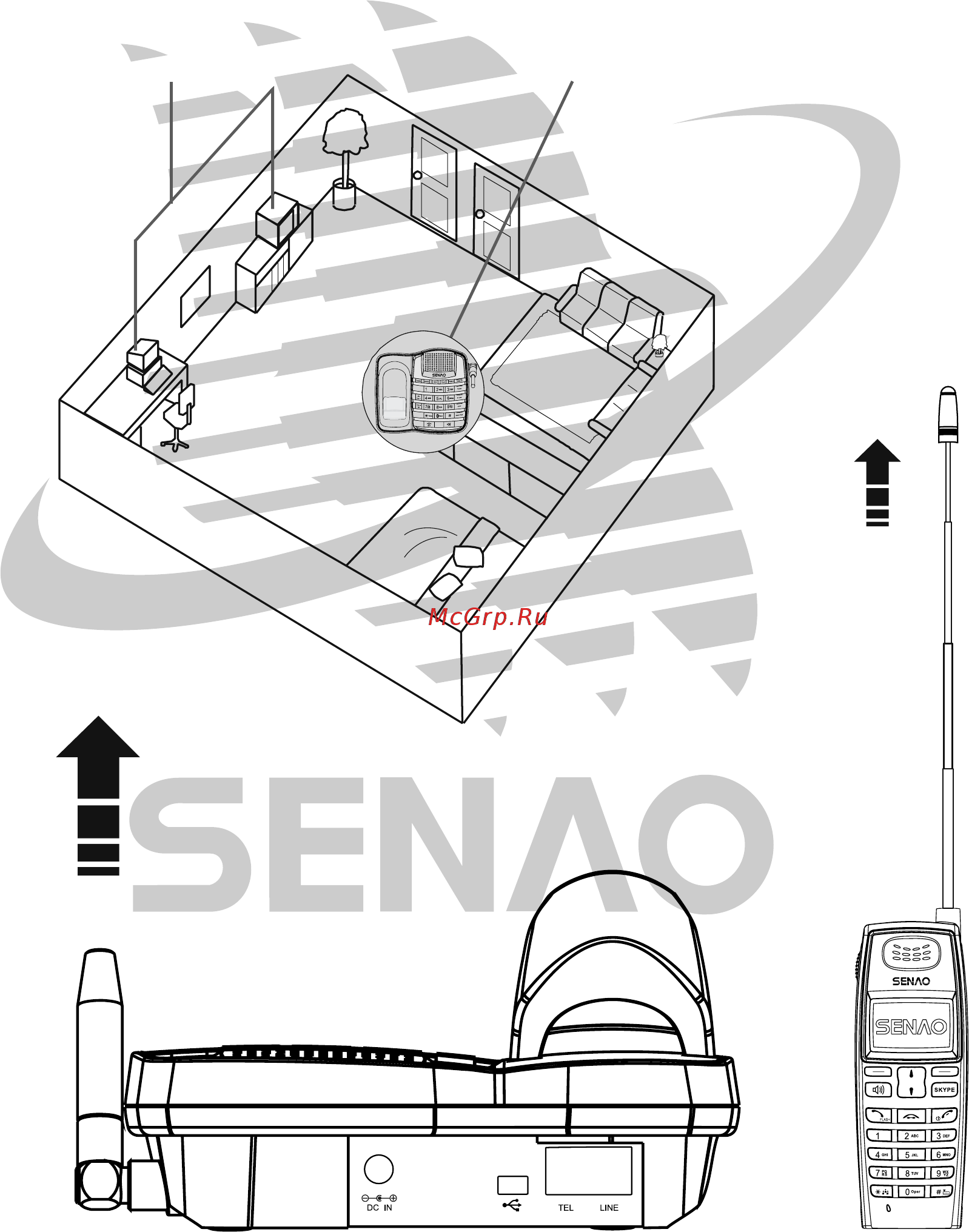 Senao SN-358 SKYPE [94/225] Distancia y ruido durante el funcionamiento