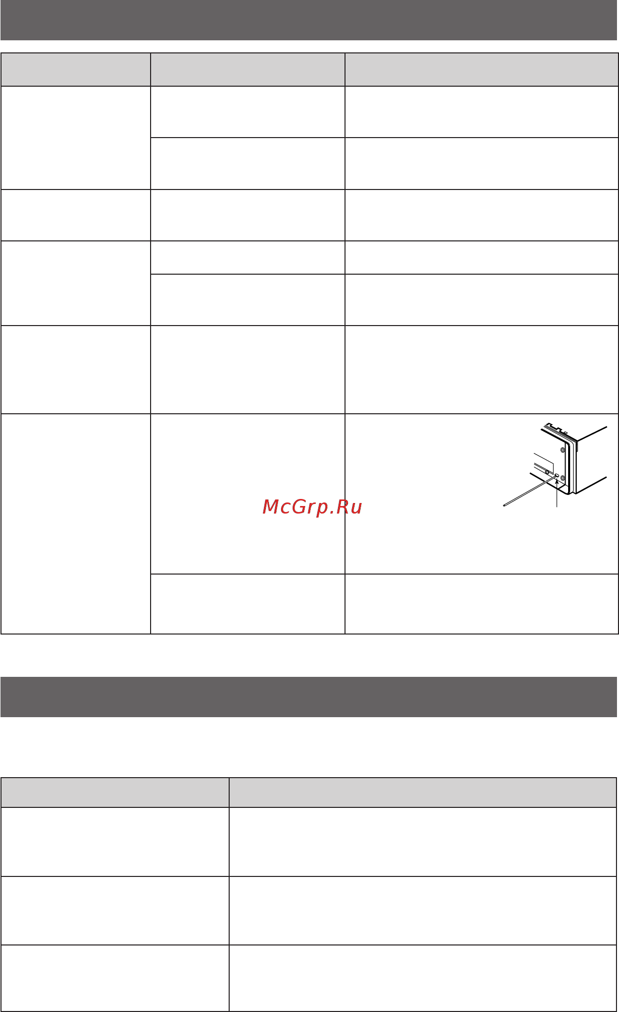 Clarion BD269RMP [21/23] В случае затруднений