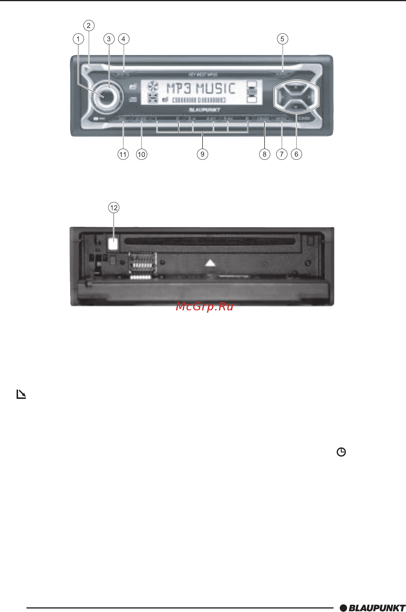 Blaupunkt SYRACUSE MP35 [2/28] Управления