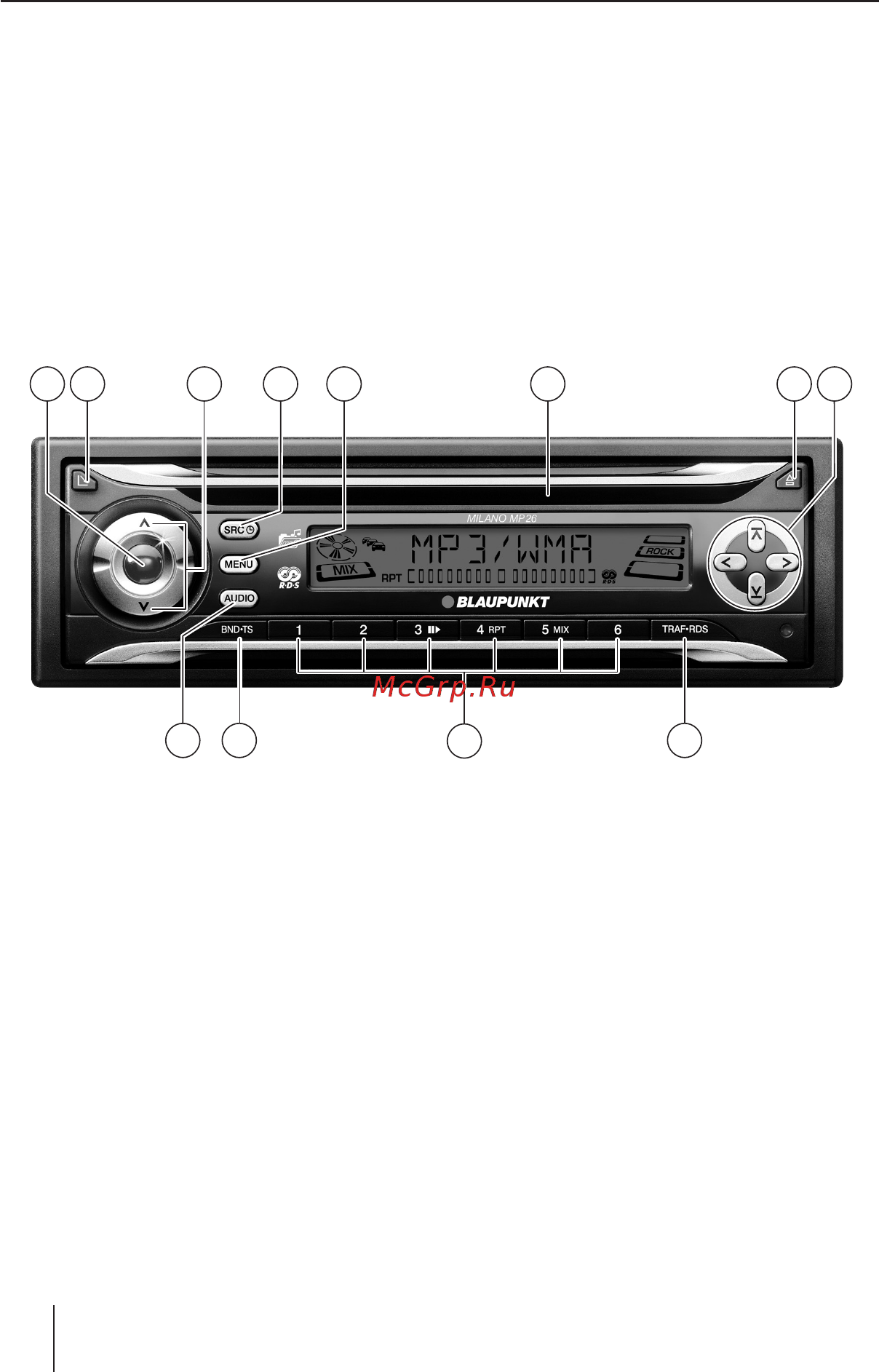 Blaupunkt MILANO MP26 Инструкция по эксплуатации онлайн [2/36] 114008
