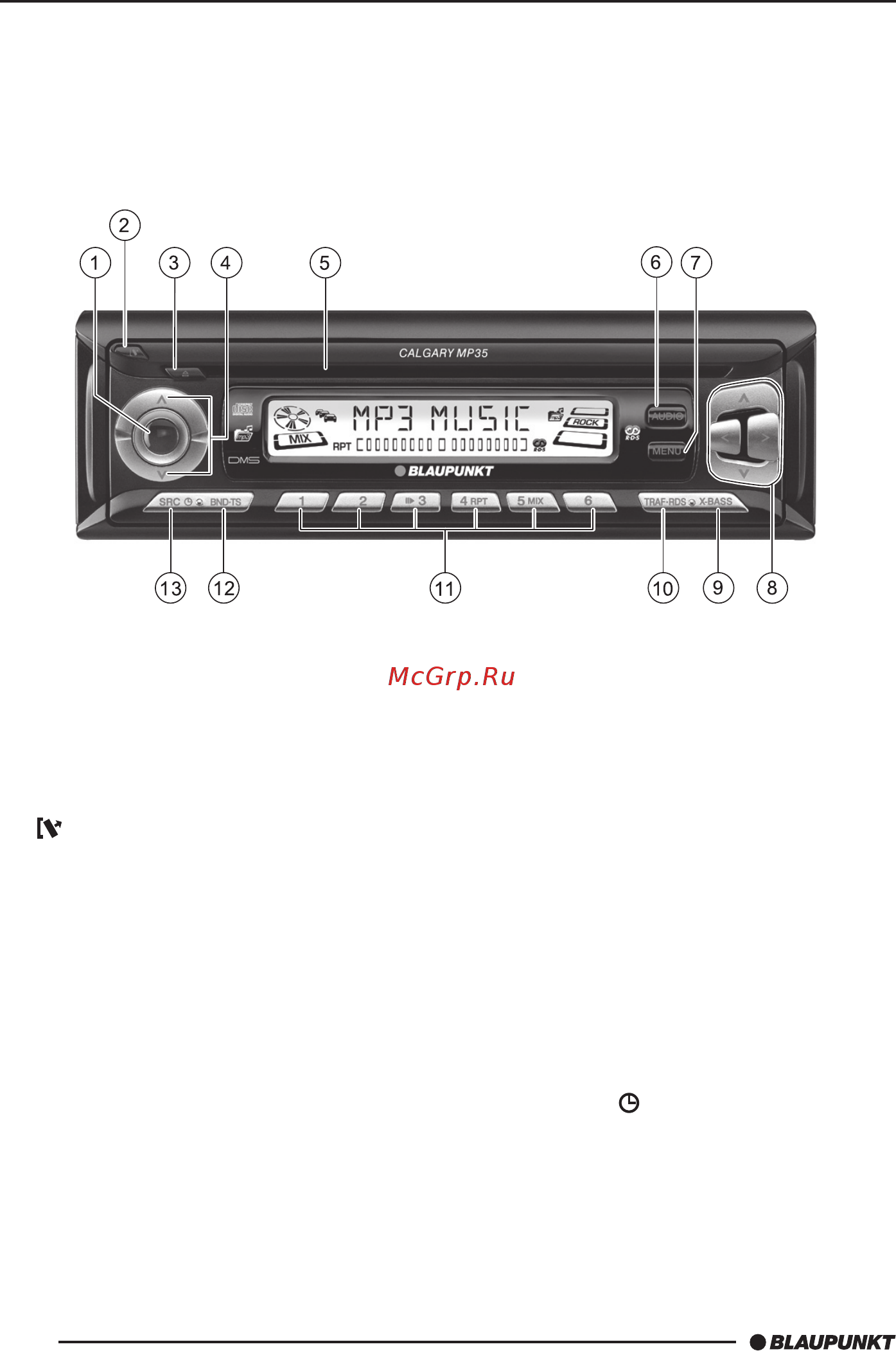 Blaupunkt CALGARY MP35 [2/28] Кнопки управления