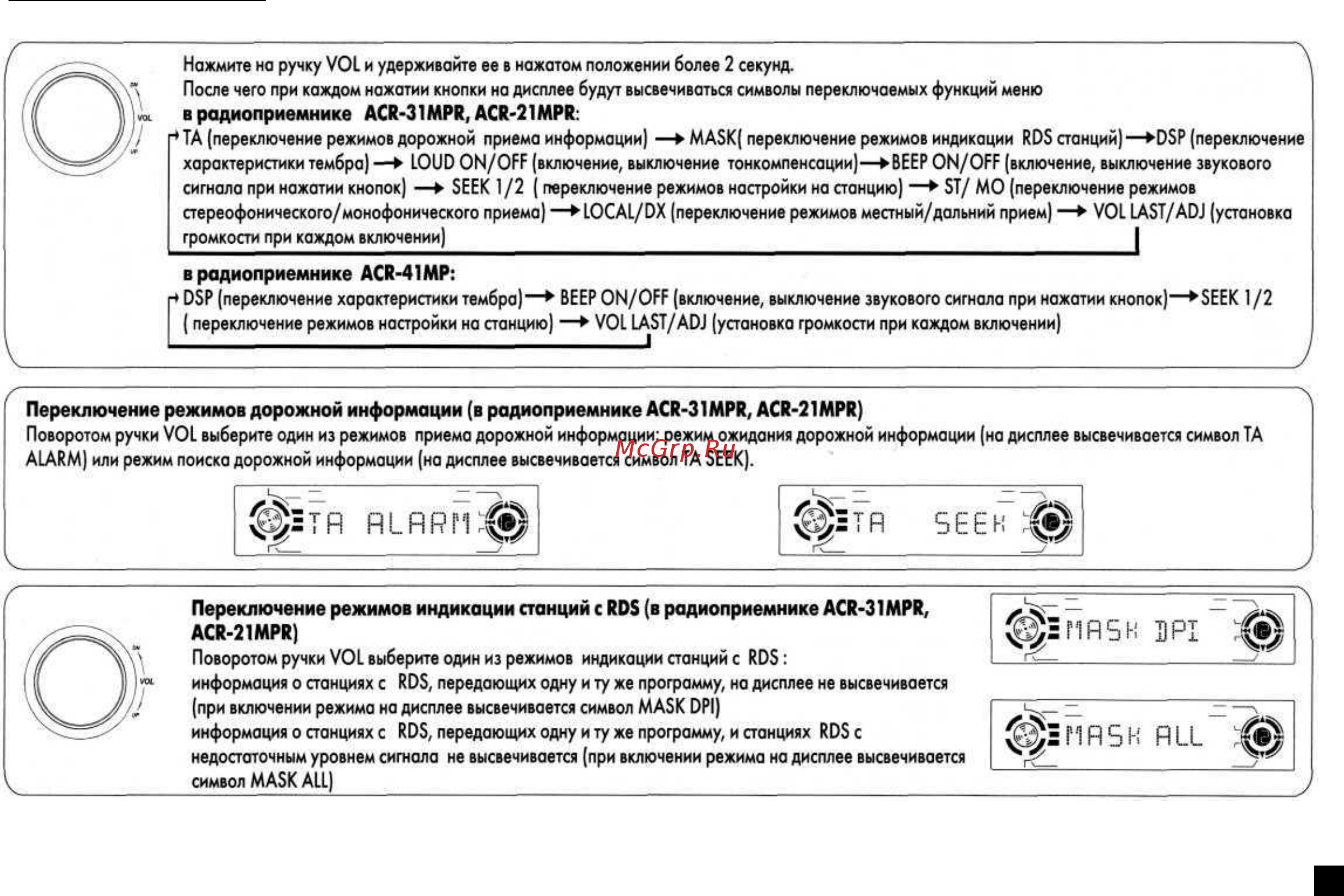 Akai ACR-21MPR Инструкция по эксплуатации онлайн [6/17] 114103