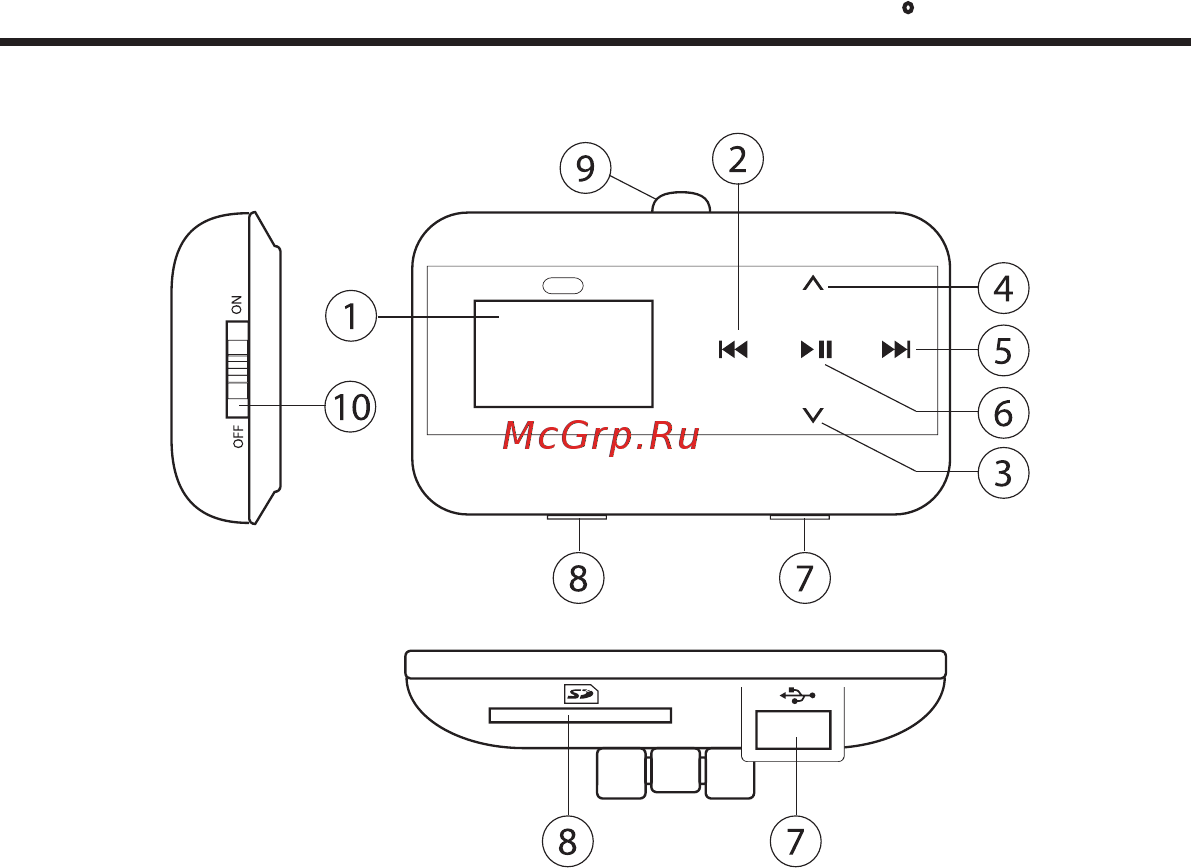 Mystery MFM-25CU [3/9] Руководство по эксплуатации mfm 25cu