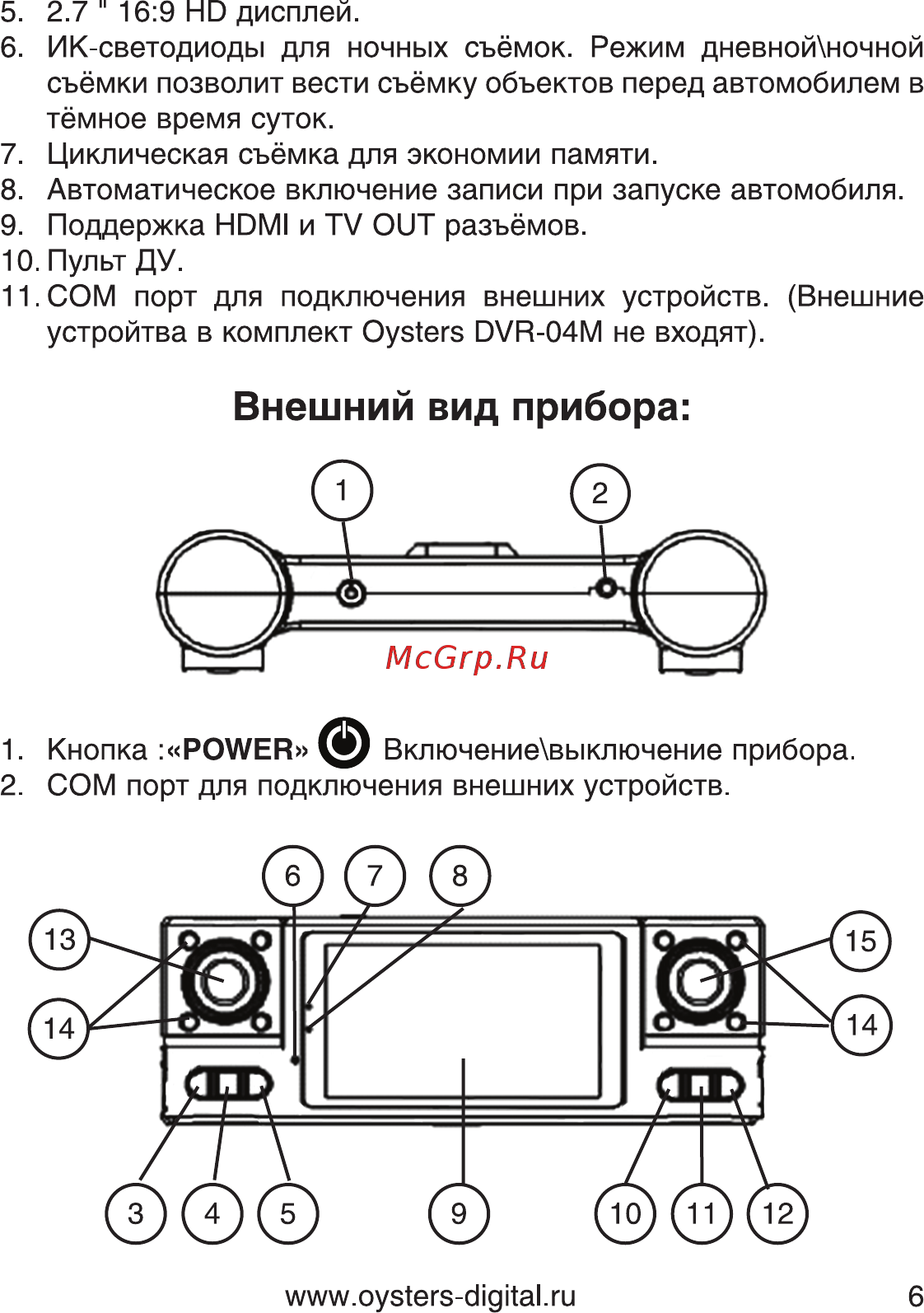 Oysters DVR-04M [6/20] Внешний вид прибора