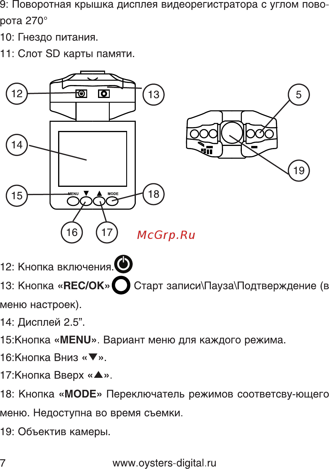 Oysters DVR-01X Инструкция по эксплуатации онлайн [7/16] 116933