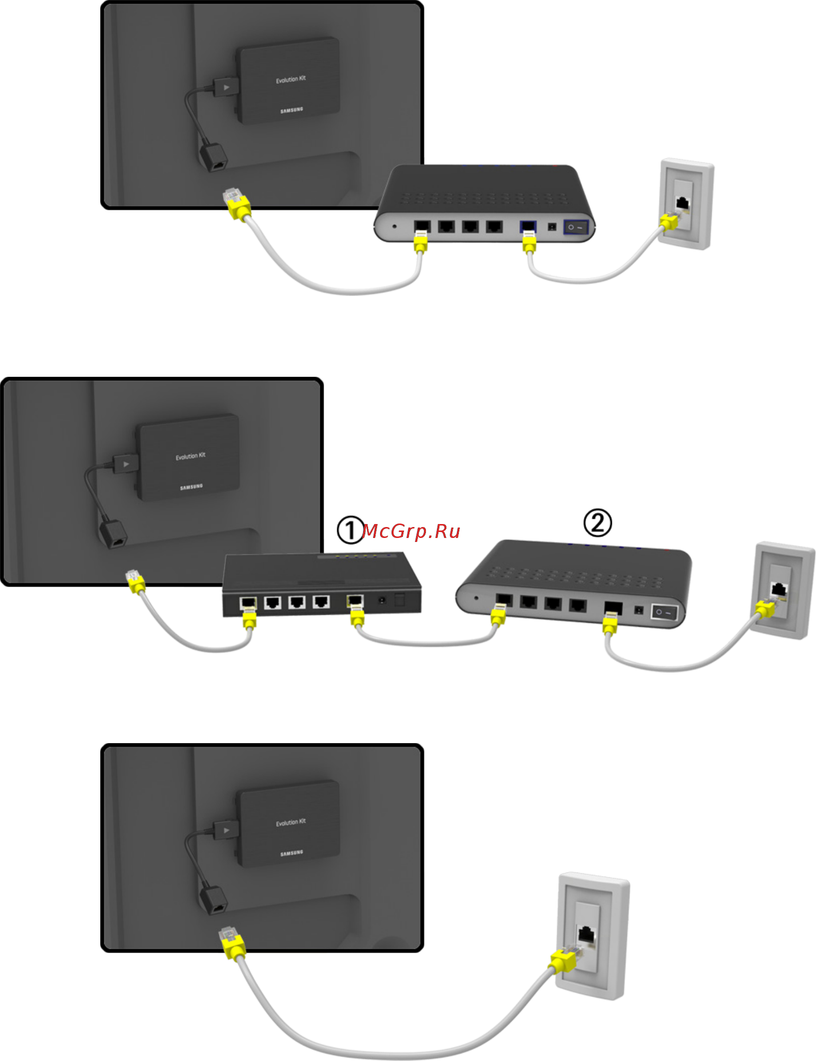 Samsung SEK-1000 [24/184] Настройка сети