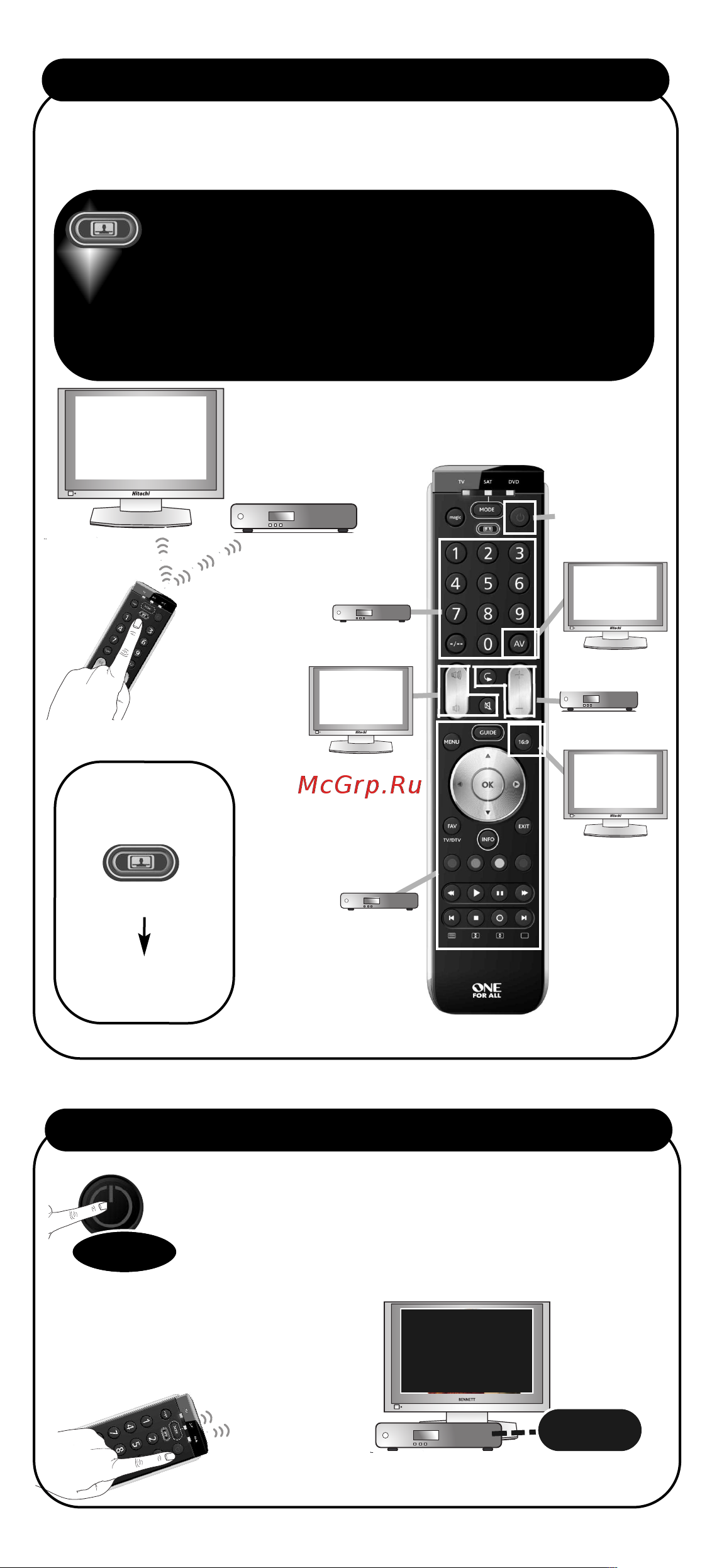 Ofa URC7130 Essence [46/92] Combi control