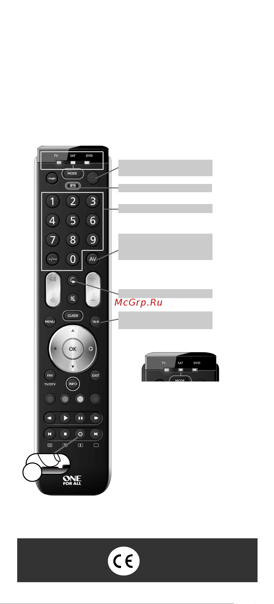 One For All OFA URC 7120 ESSENCE 2 [92/92] Urc 7120_7130_21t_rdn 2011010 7950 manual_gedrukt 01 10 10 10 42 pagina 92