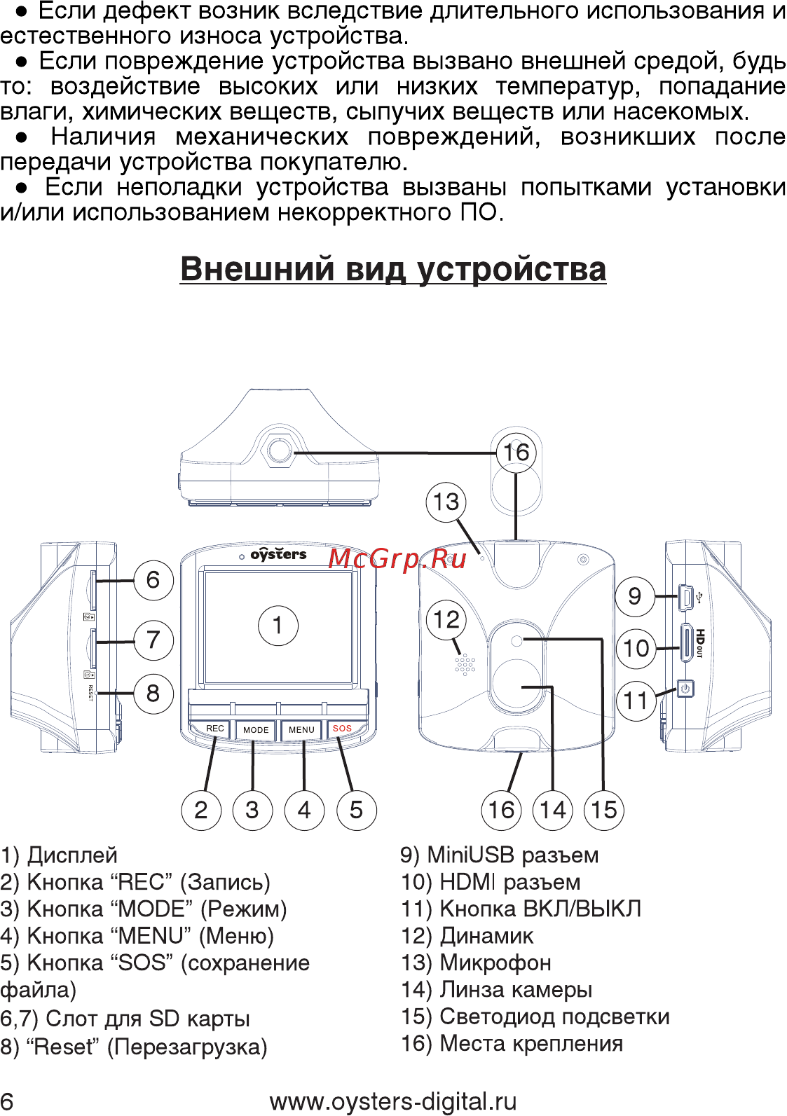 Oysters DVR-07A [7/21] Внешний вид устройства